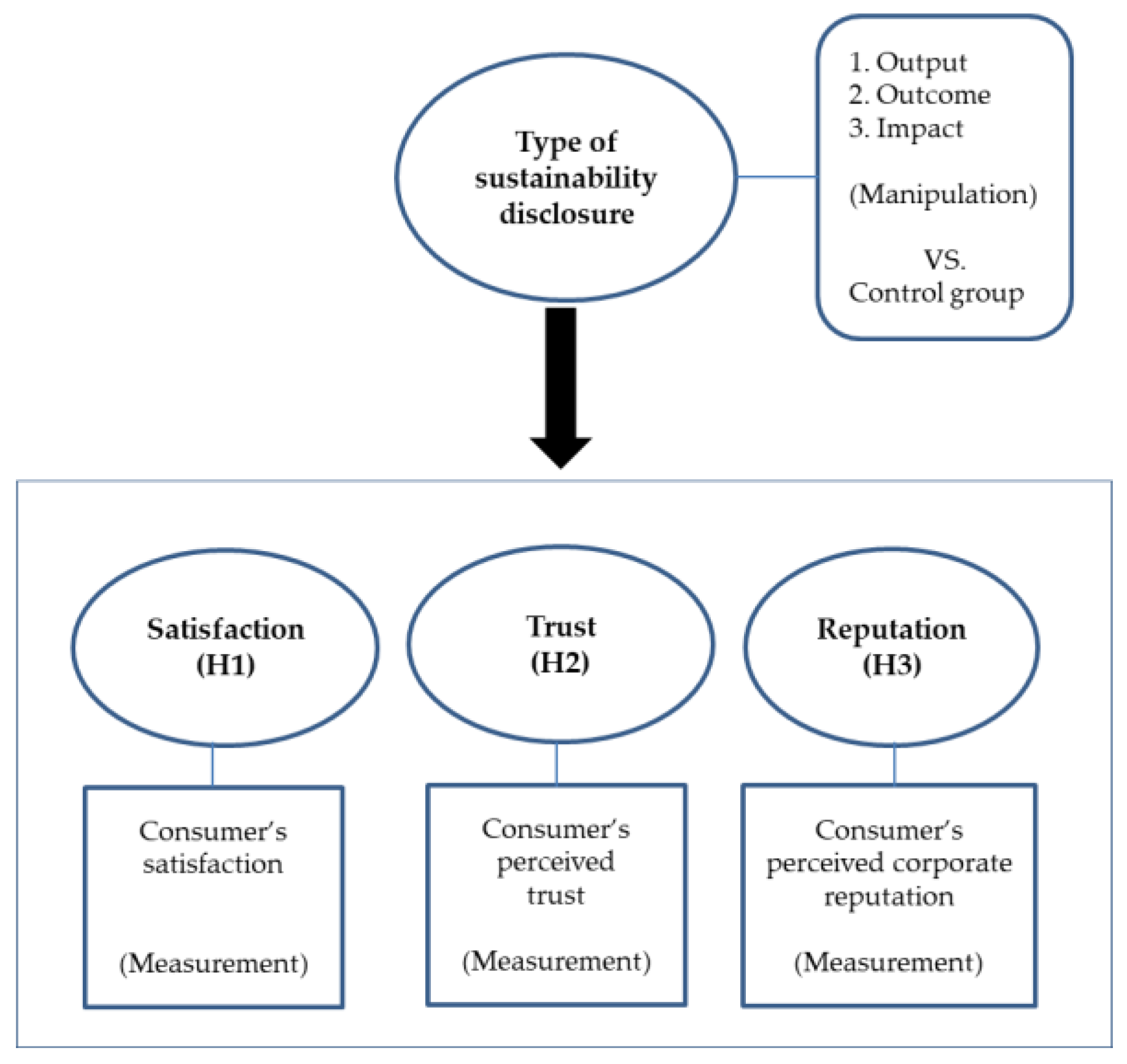 Sustainability 15 00803 g001 Sustainability 15 00803 g001