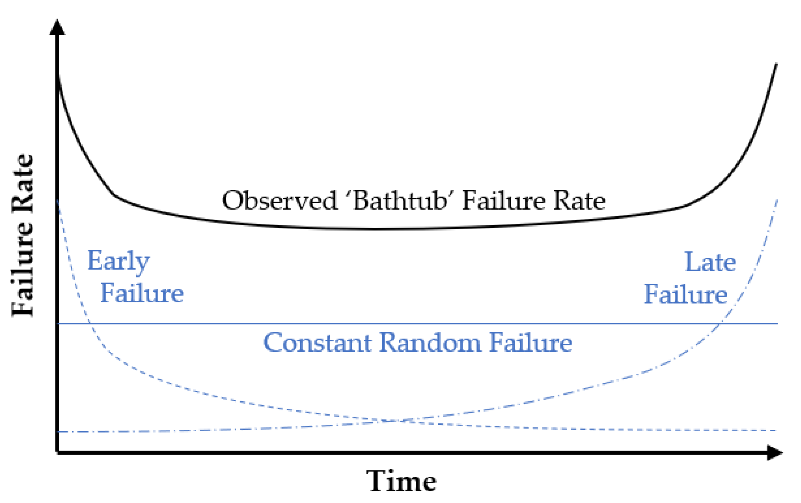 Sustainability 15 00808 g004
