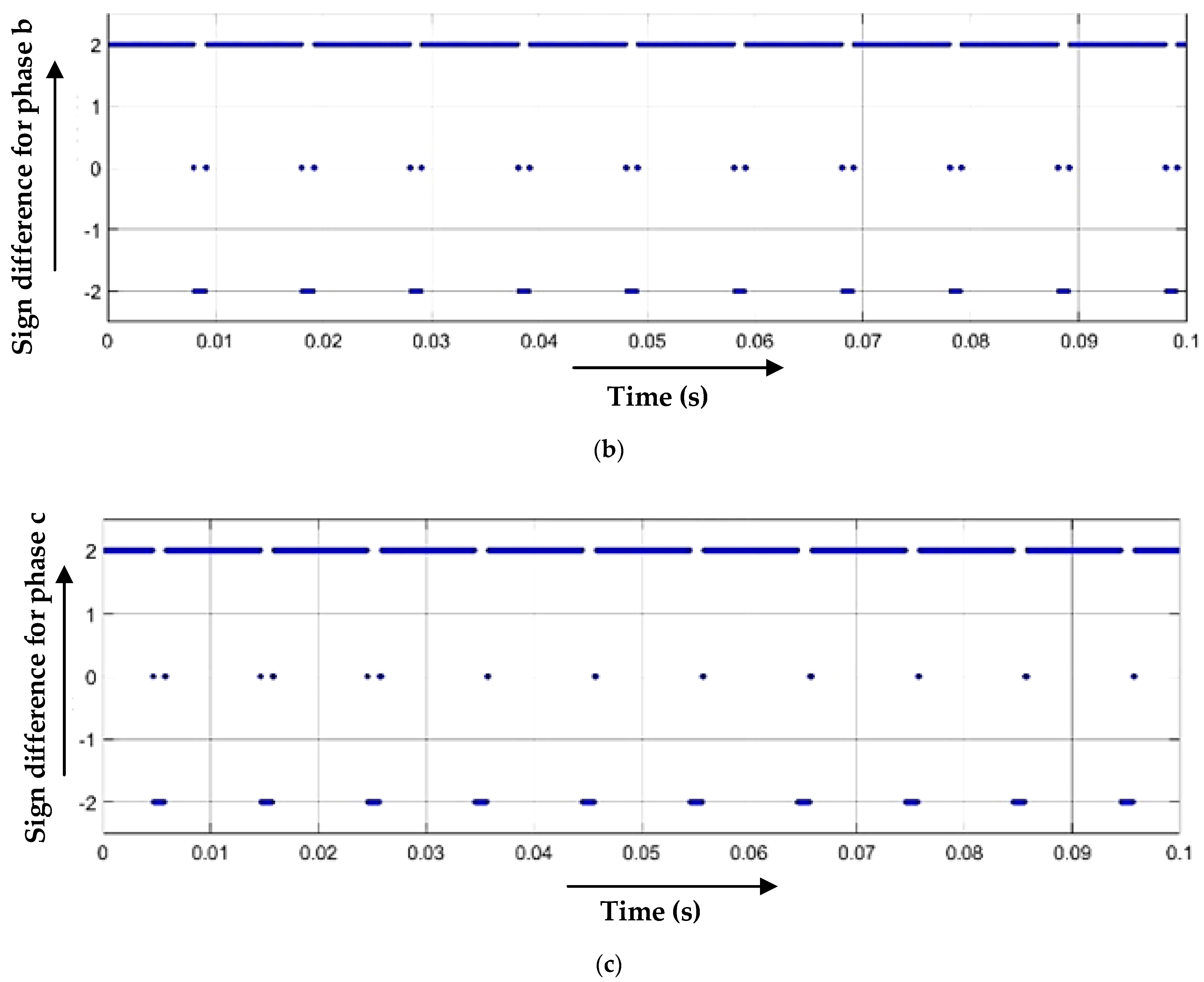Sustainability 15 00809 g004b Sustainability 15 00809 g004b