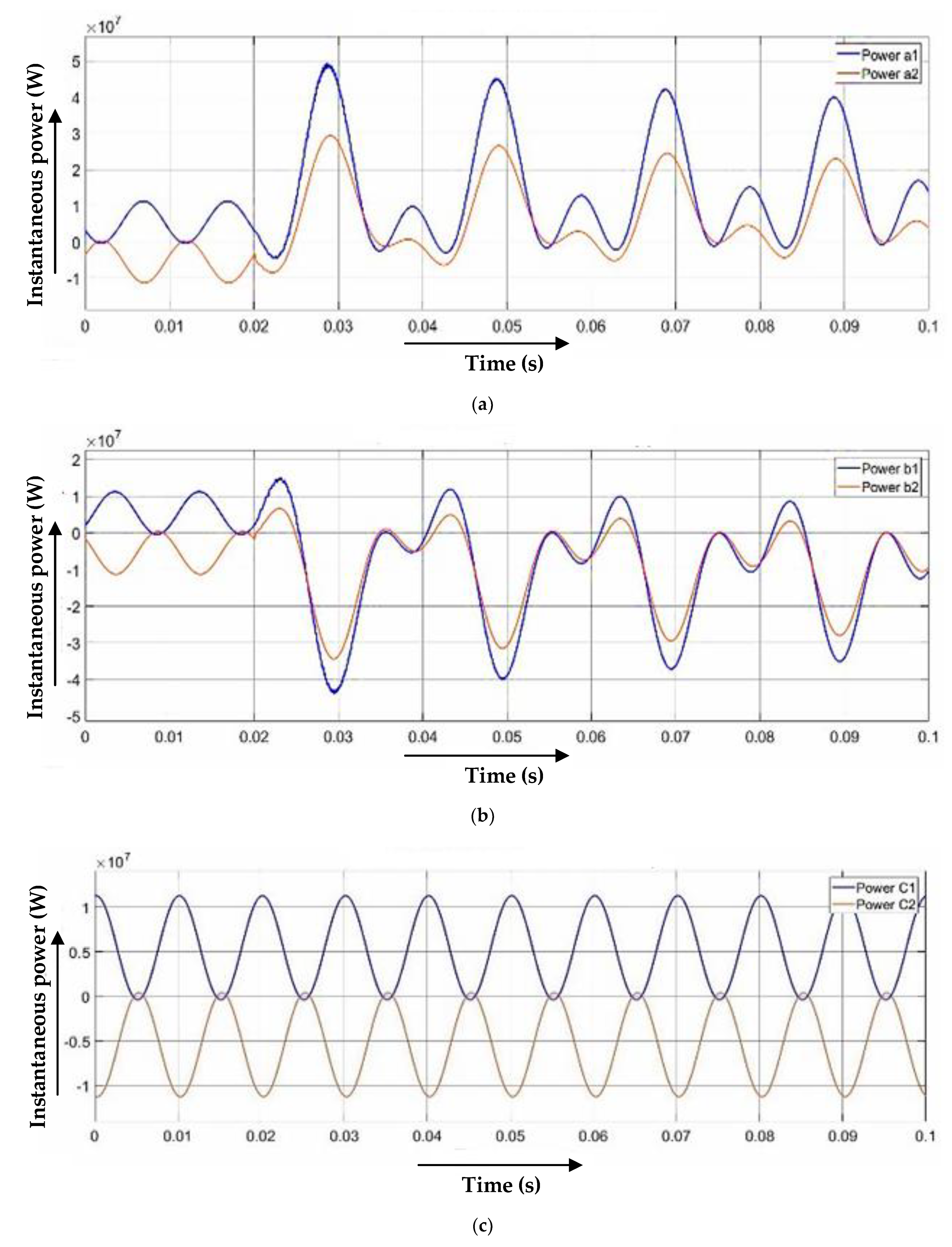 Sustainability 15 00809 g005 Sustainability 15 00809 g005
