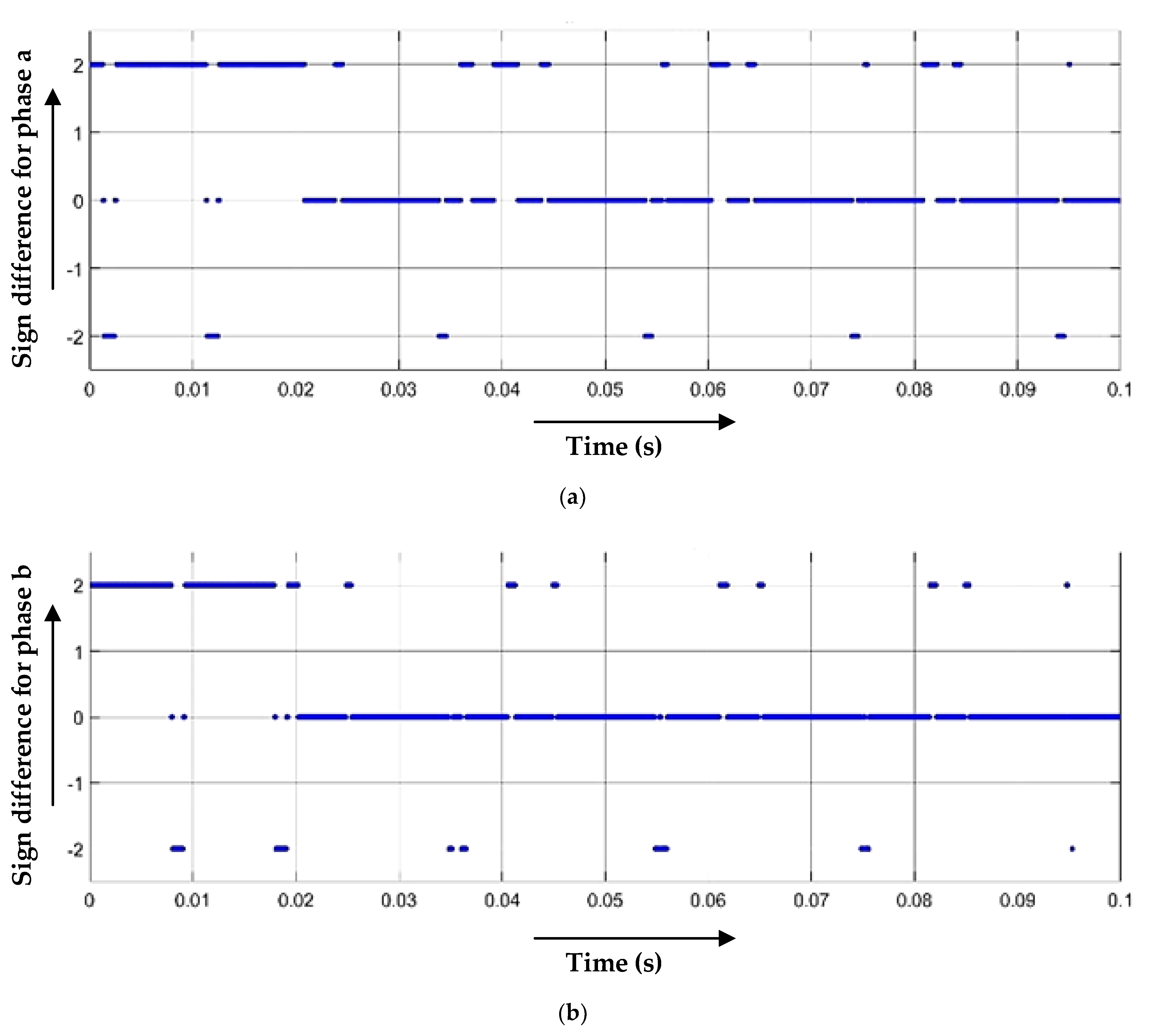 Sustainability 15 00809 g006a Sustainability 15 00809 g006a