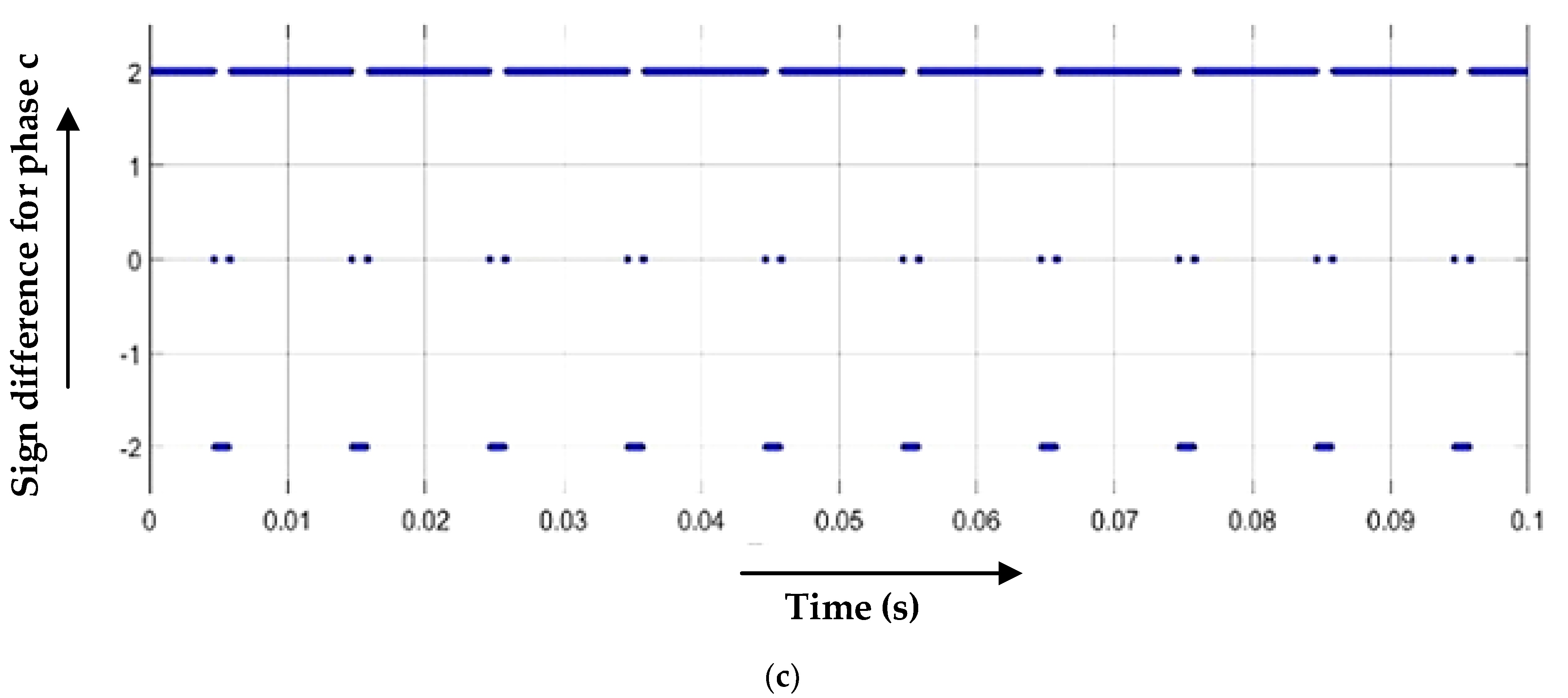 Sustainability 15 00809 g006b Sustainability 15 00809 g006b