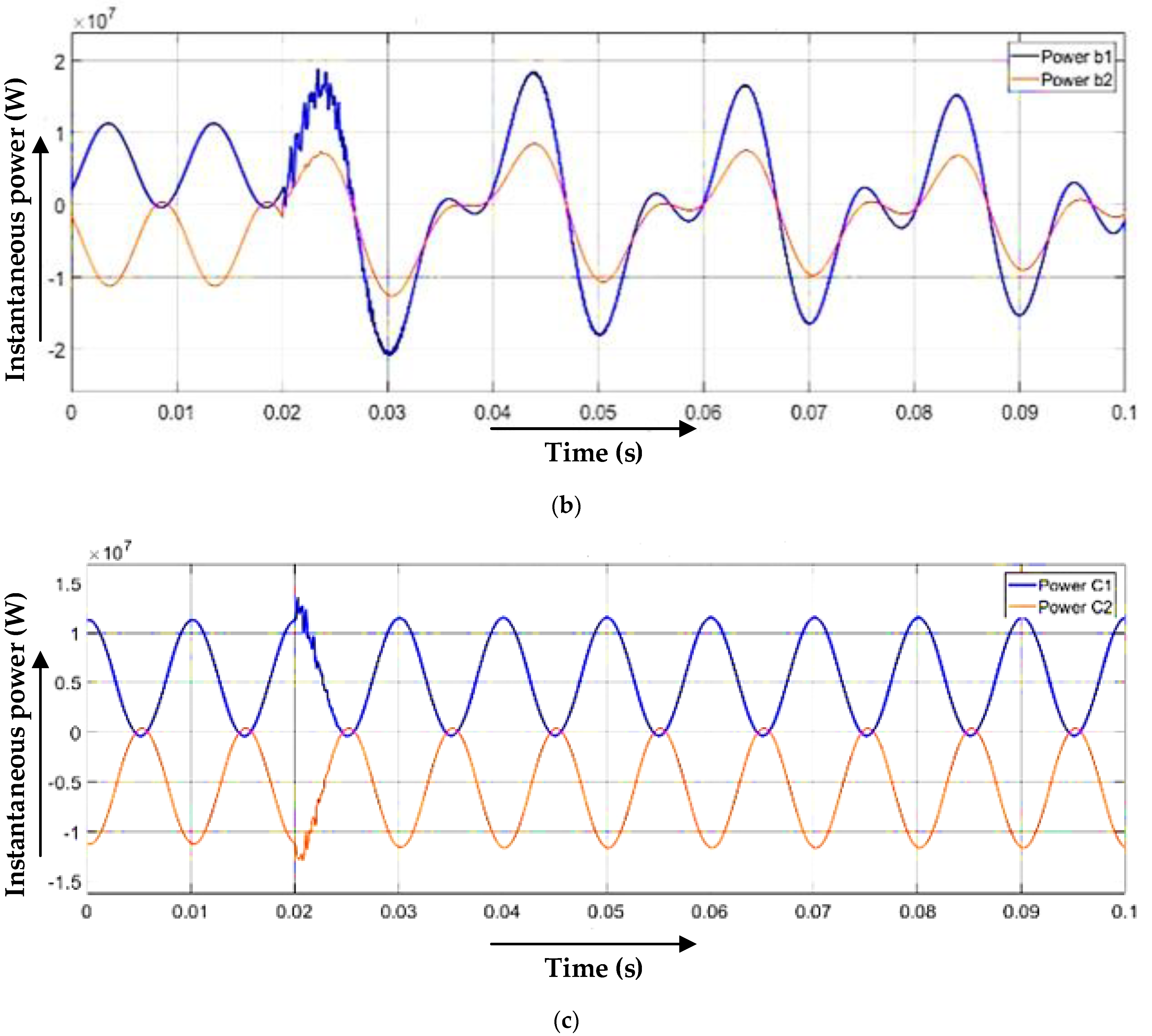 Sustainability 15 00809 g008b Sustainability 15 00809 g008b
