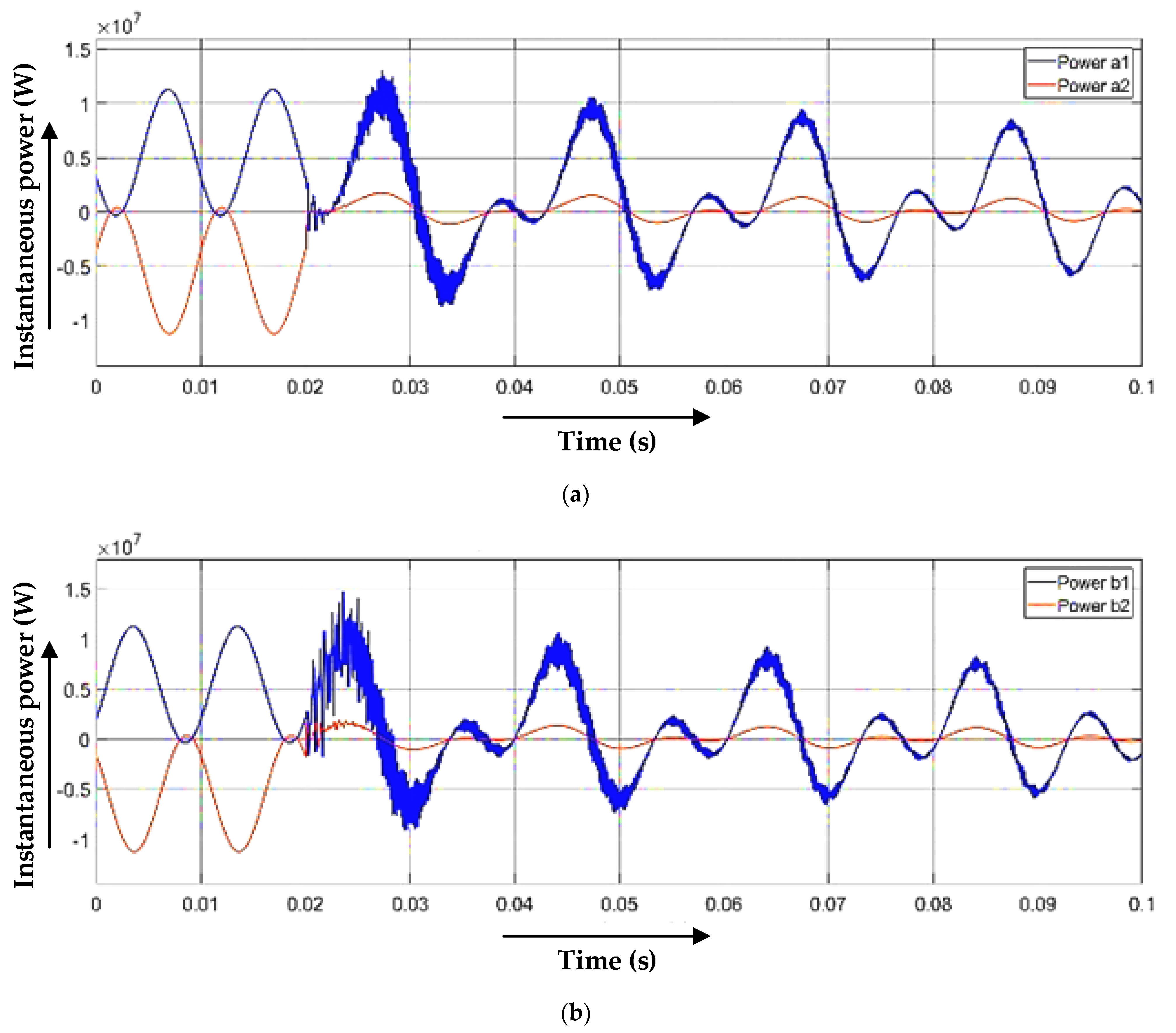 Sustainability 15 00809 g011a Sustainability 15 00809 g011a