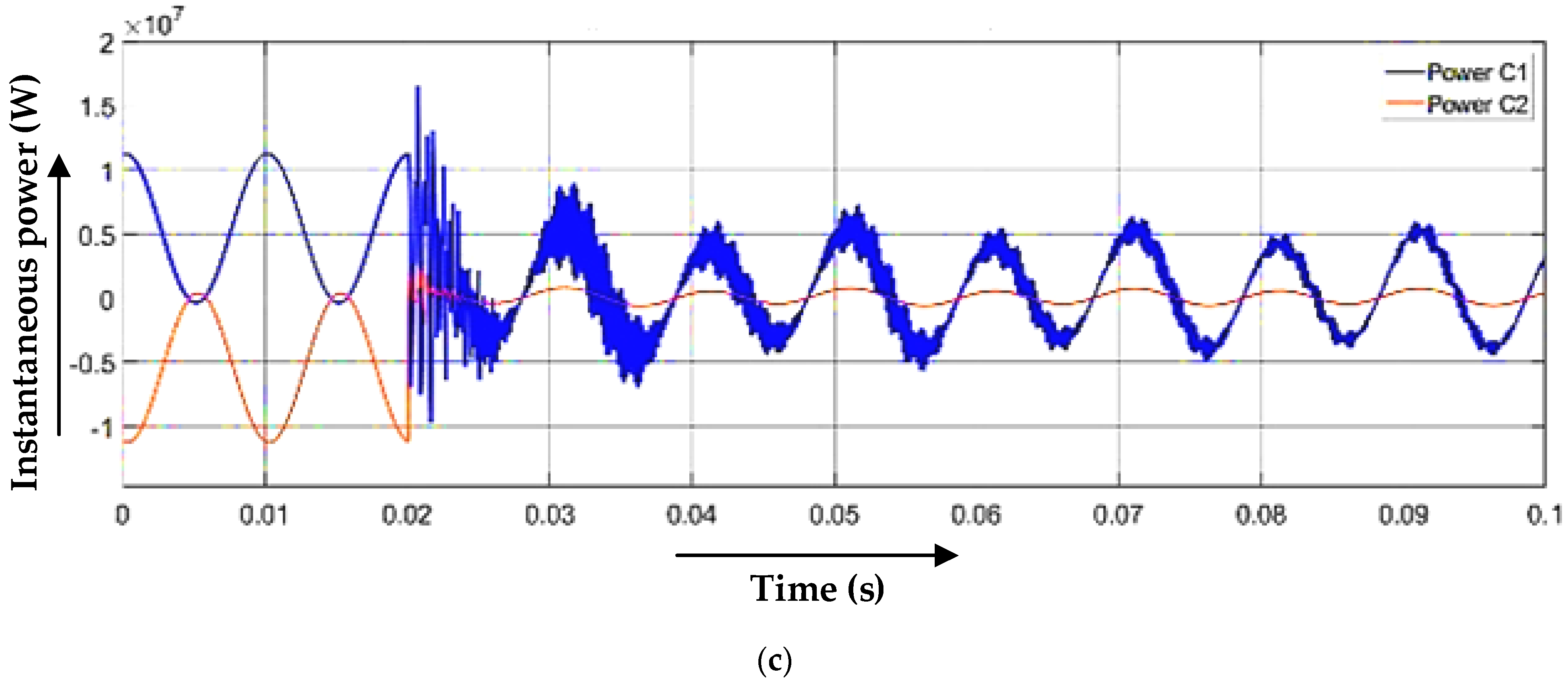 Sustainability 15 00809 g011b Sustainability 15 00809 g011b