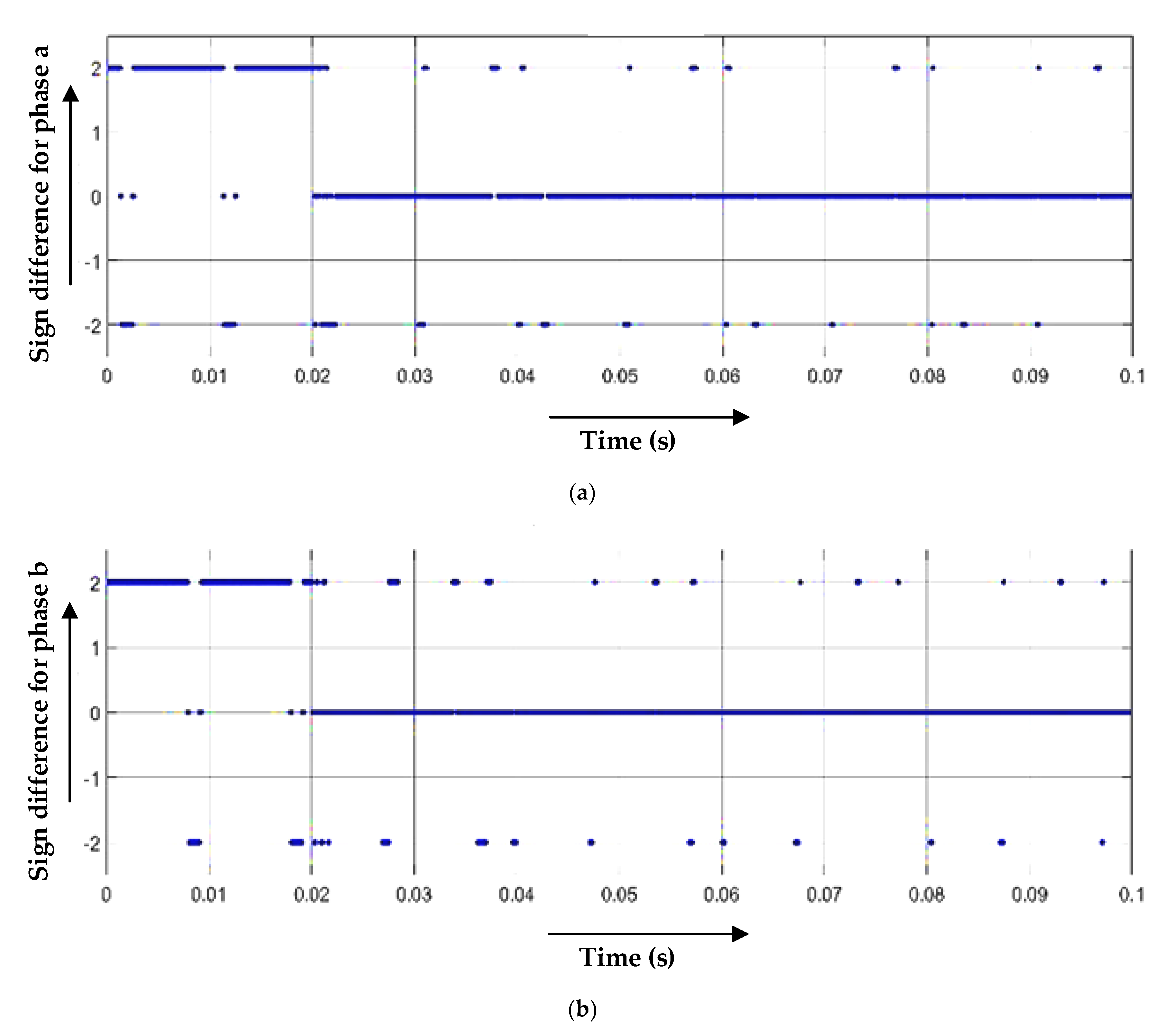 Sustainability 15 00809 g012a Sustainability 15 00809 g012a