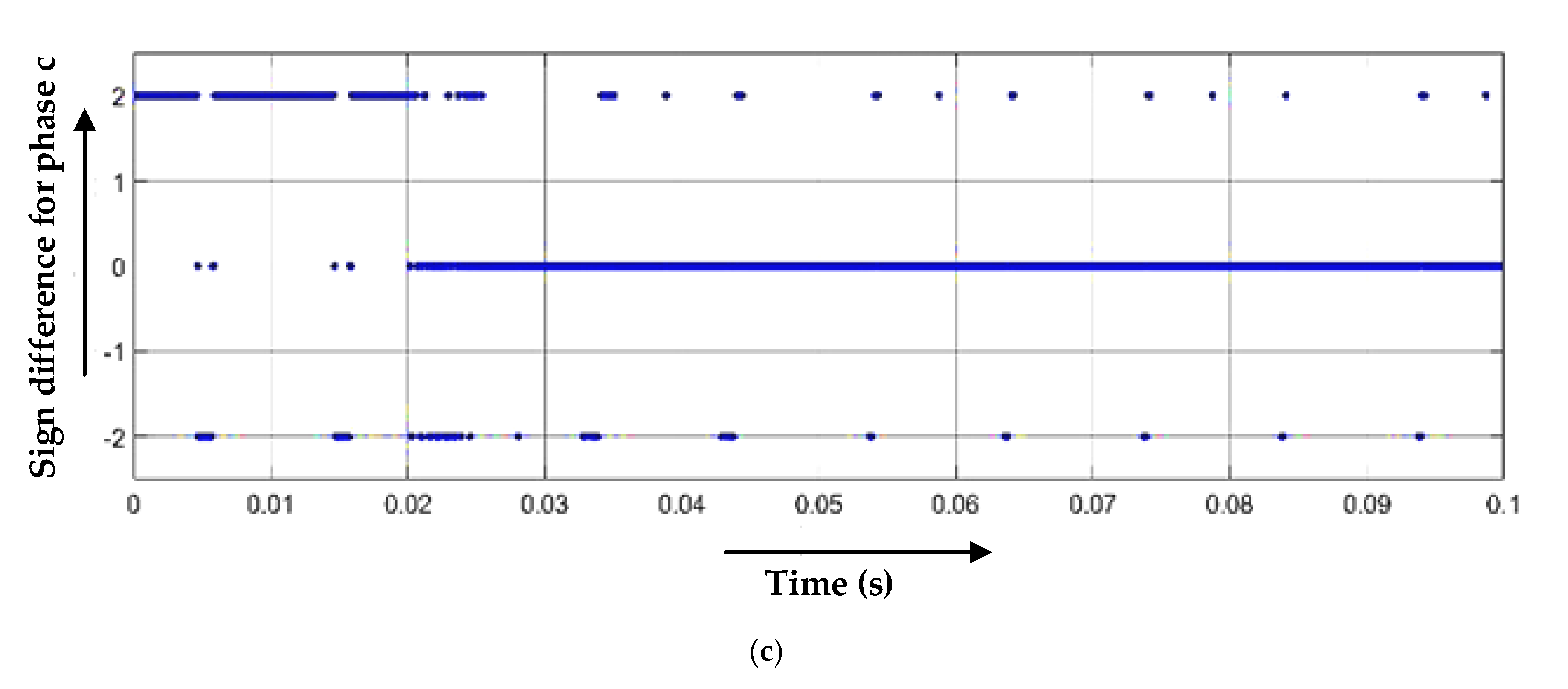 Sustainability 15 00809 g012b Sustainability 15 00809 g012b
