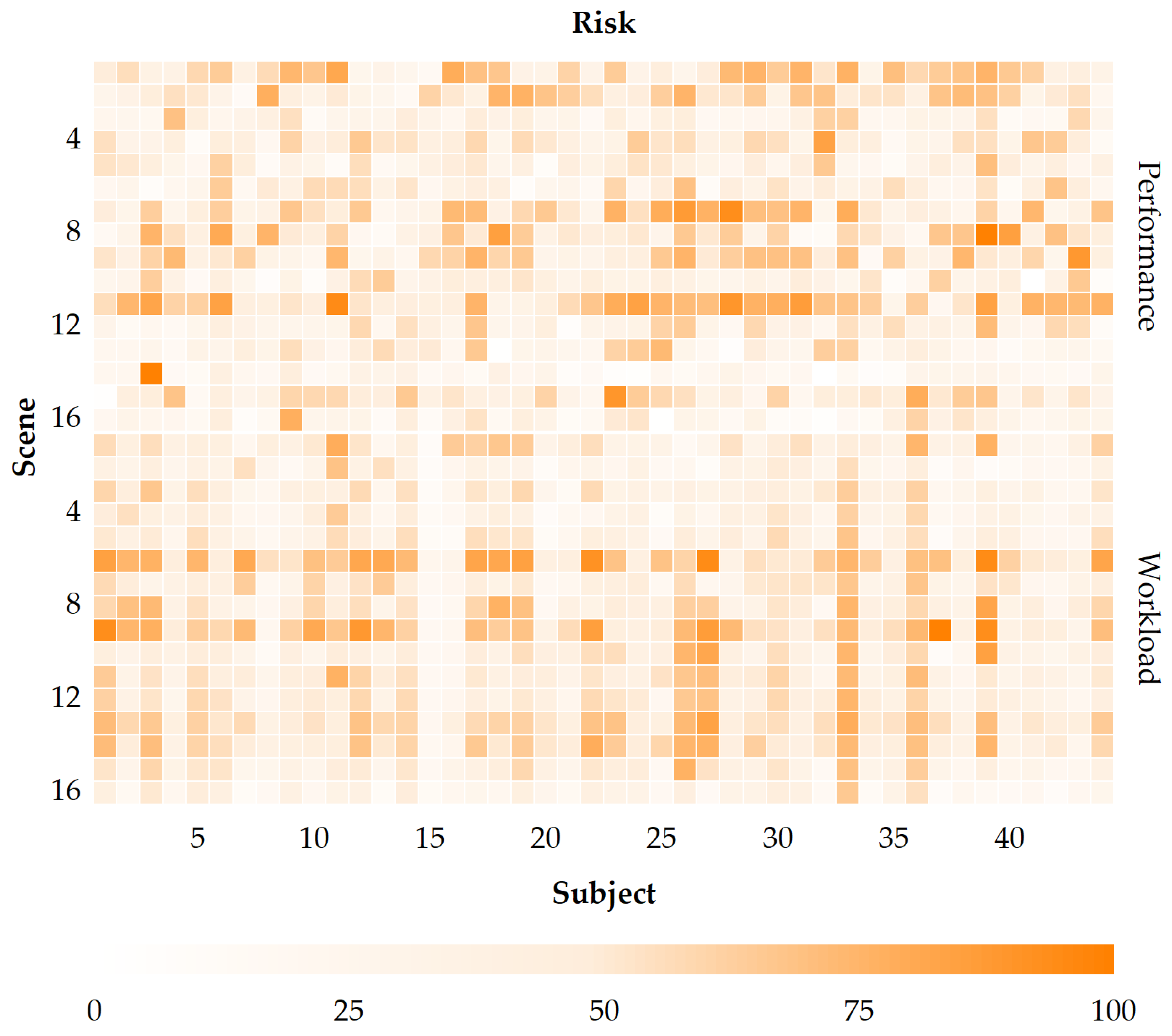 Sustainability 15 00810 g008