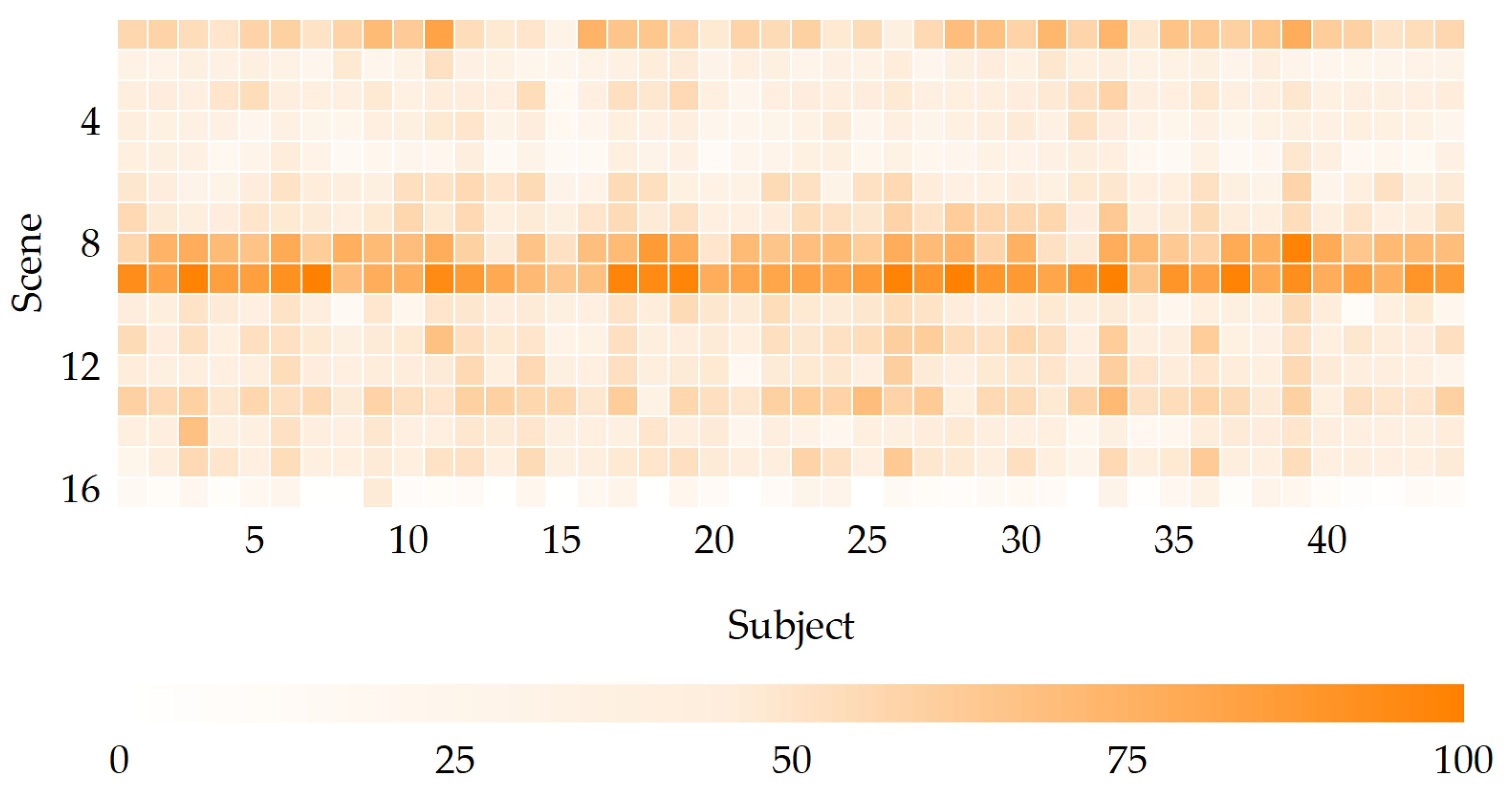 Sustainability 15 00810 g009