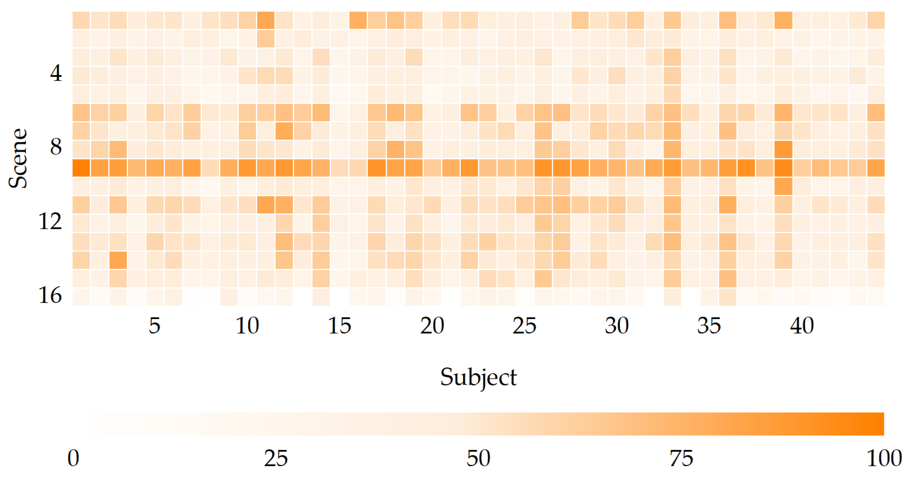 Sustainability 15 00810 g010