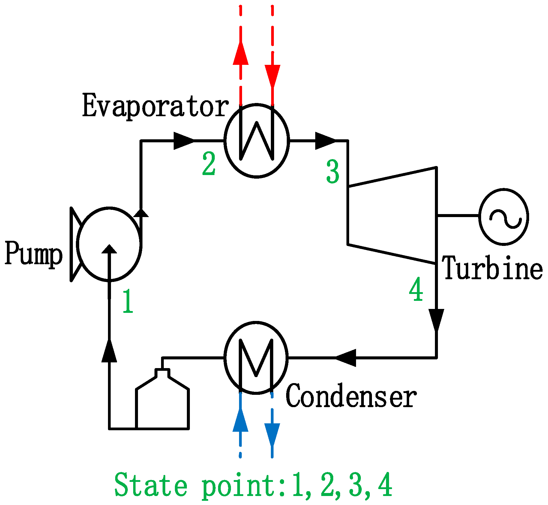 Sustainability 15 00814 g001 Sustainability 15 00814 g001