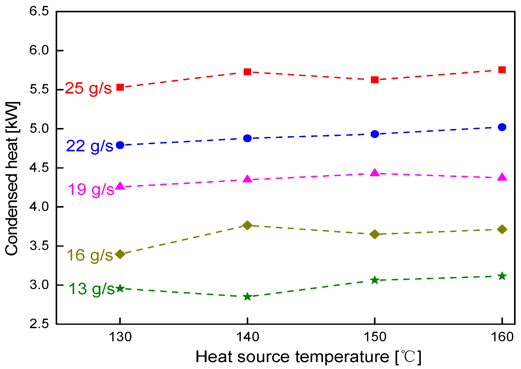 Sustainability 15 00814 g006 Sustainability 15 00814 g006