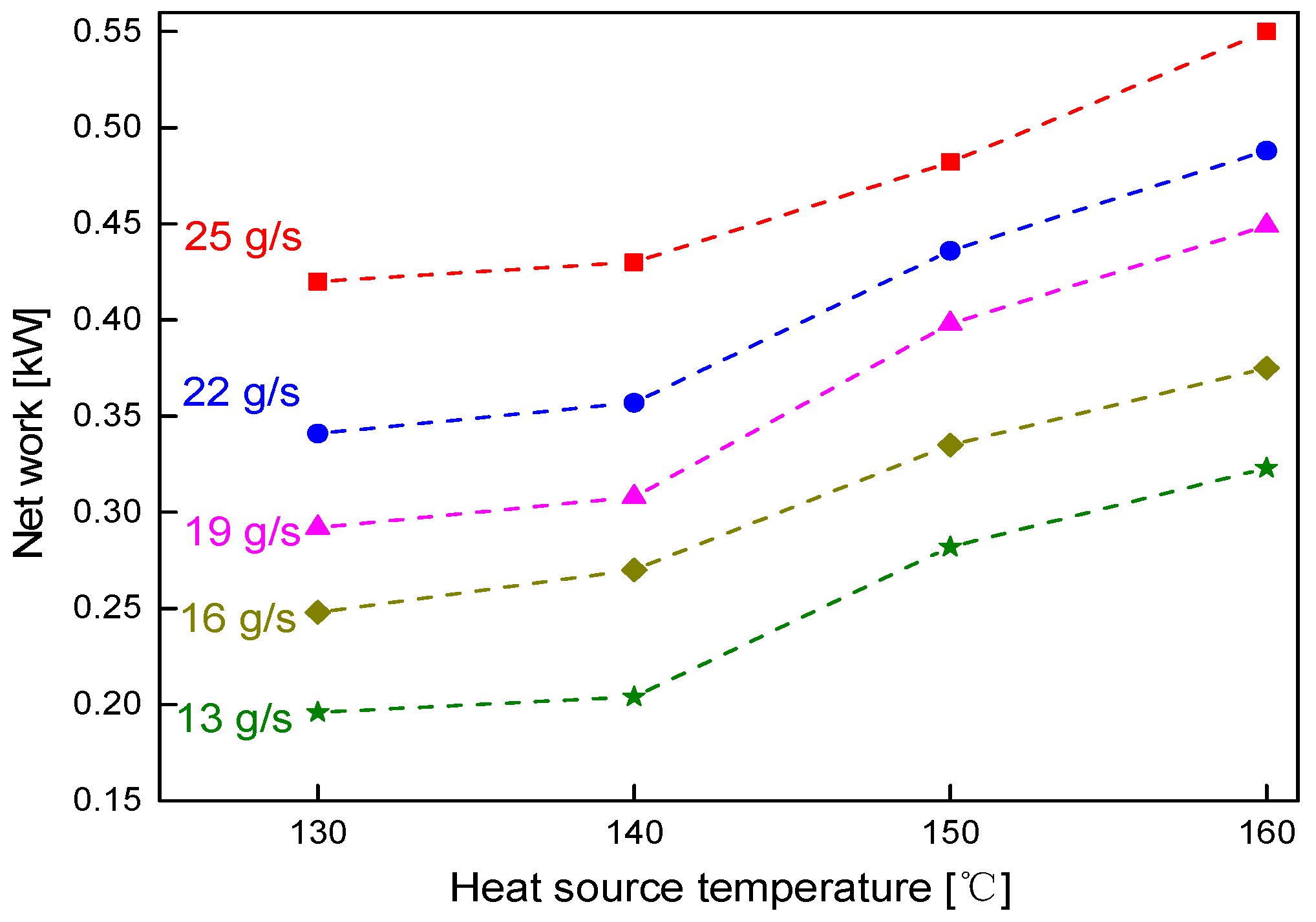 Sustainability 15 00814 g007 Sustainability 15 00814 g007