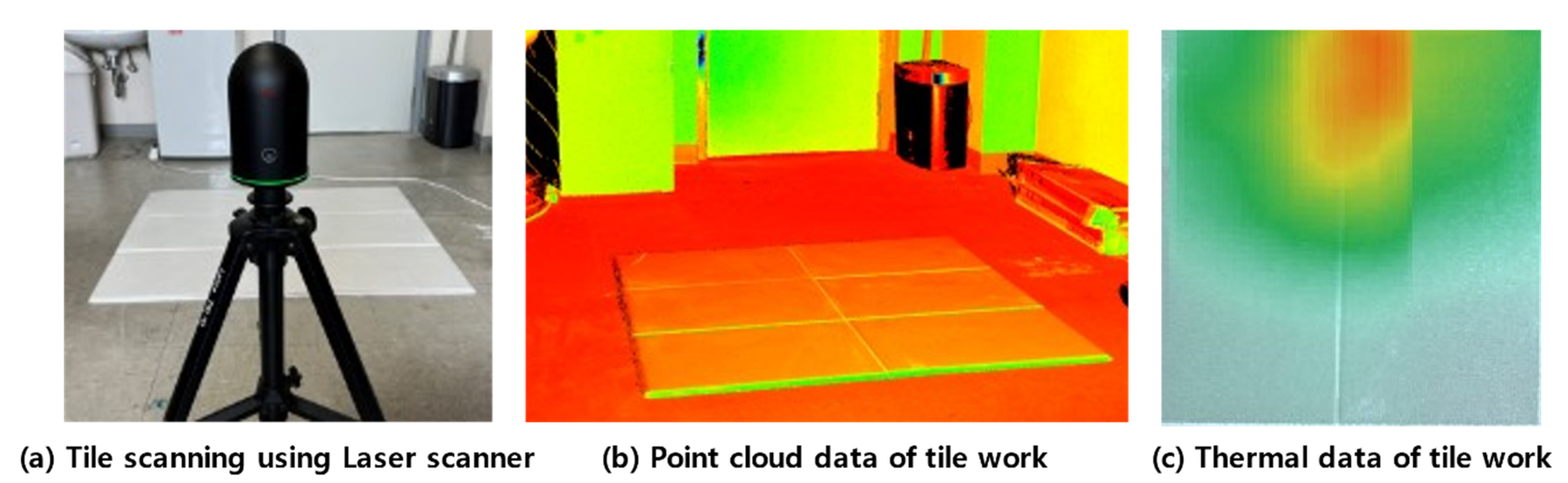 Sustainability 15 00815 g008