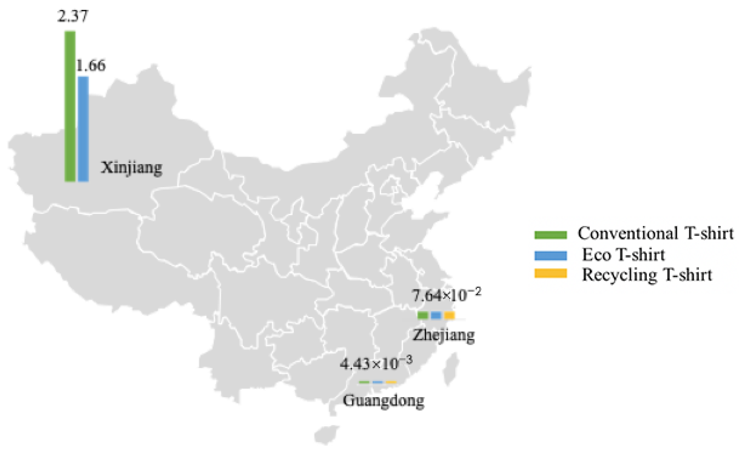 Sustainability 15 00817 g004