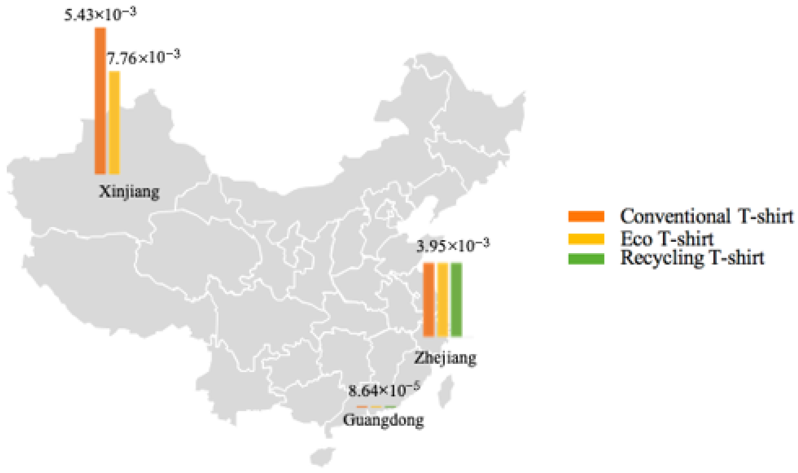 Sustainability 15 00817 g005