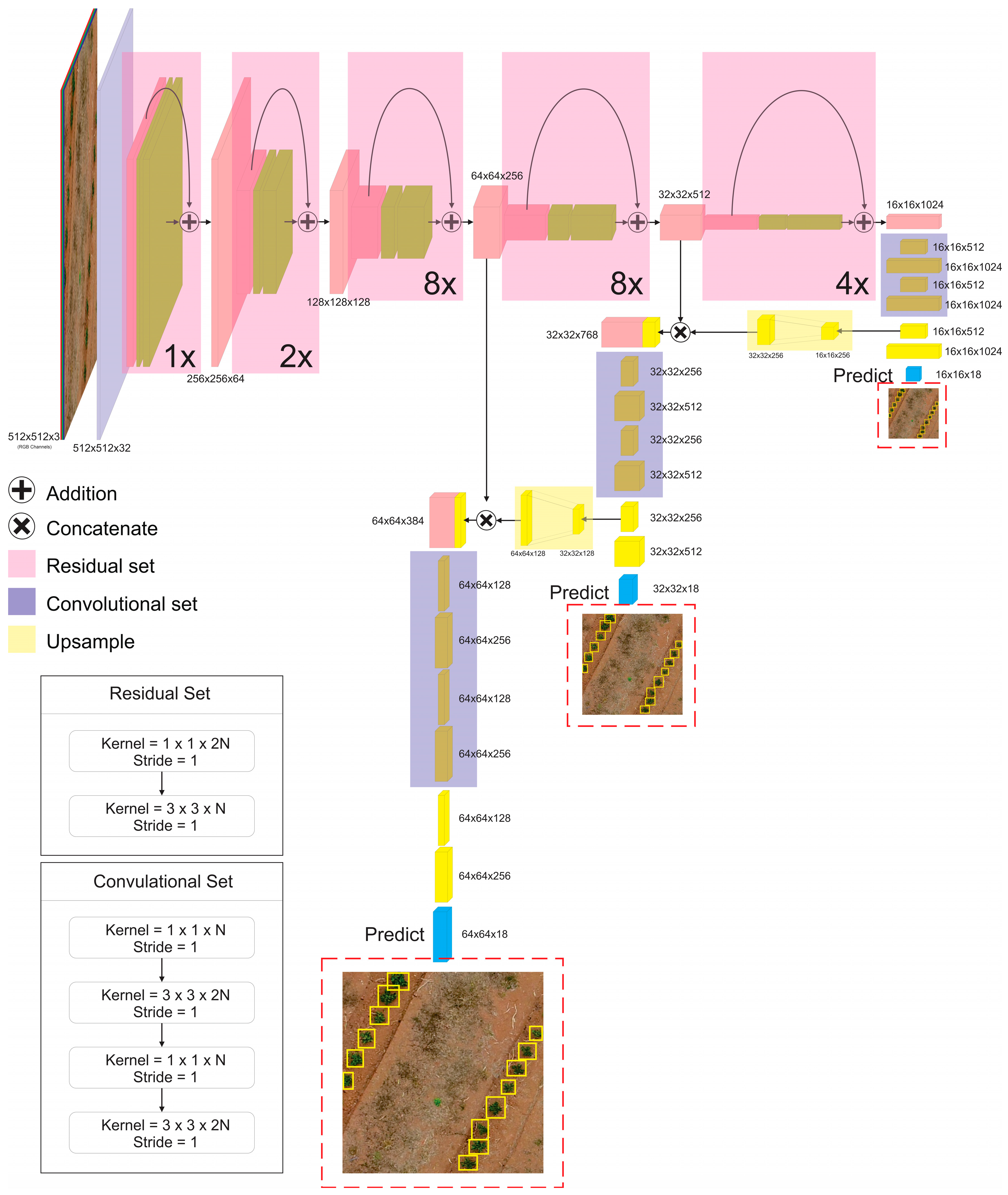 Sustainability 15 00820 g004