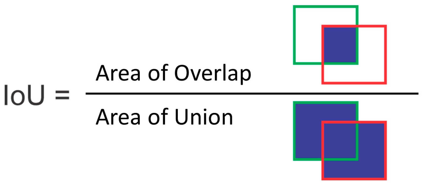 Sustainability 15 00820 g006