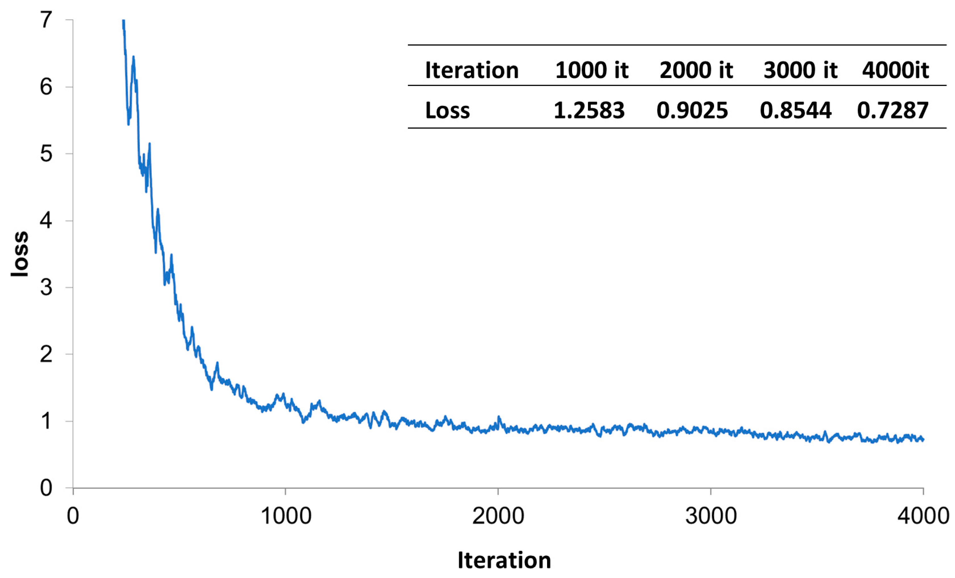 Sustainability 15 00820 g007
