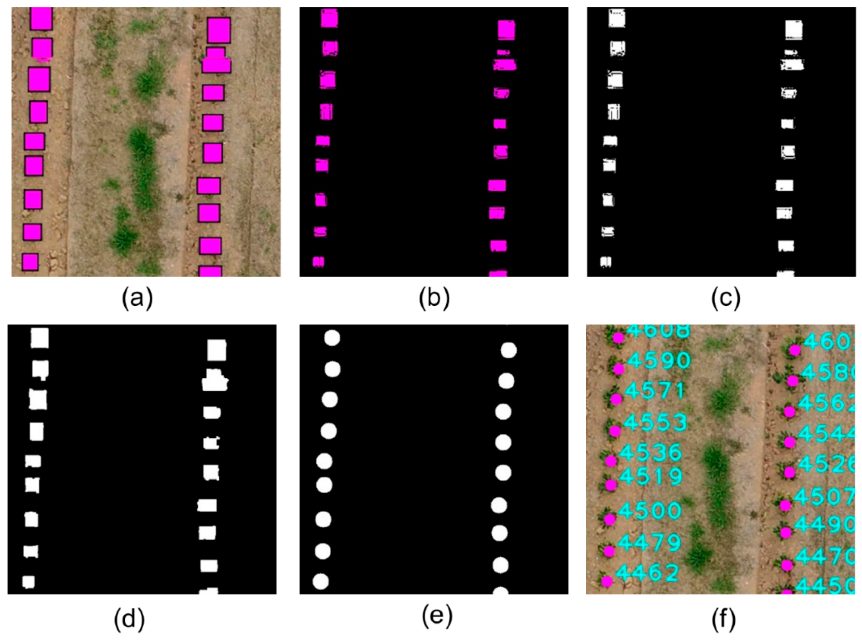 Sustainability 15 00820 g009