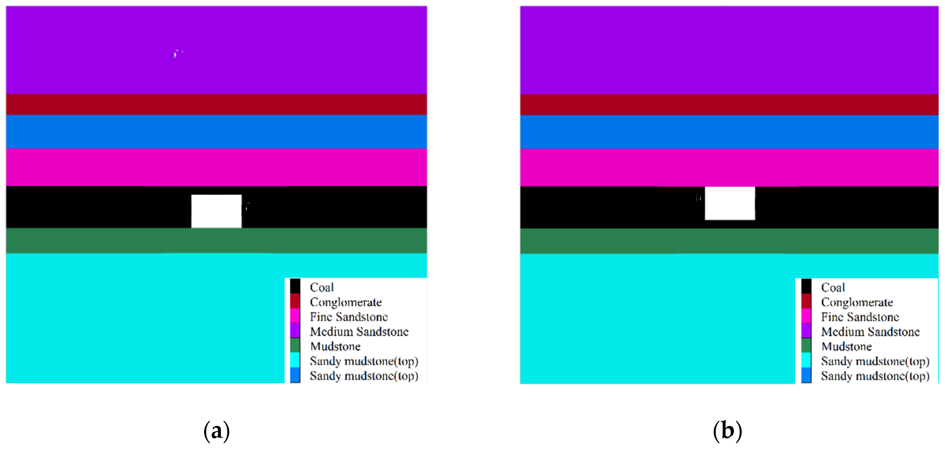 Sustainability 15 00821 g005 Sustainability 15 00821 g005