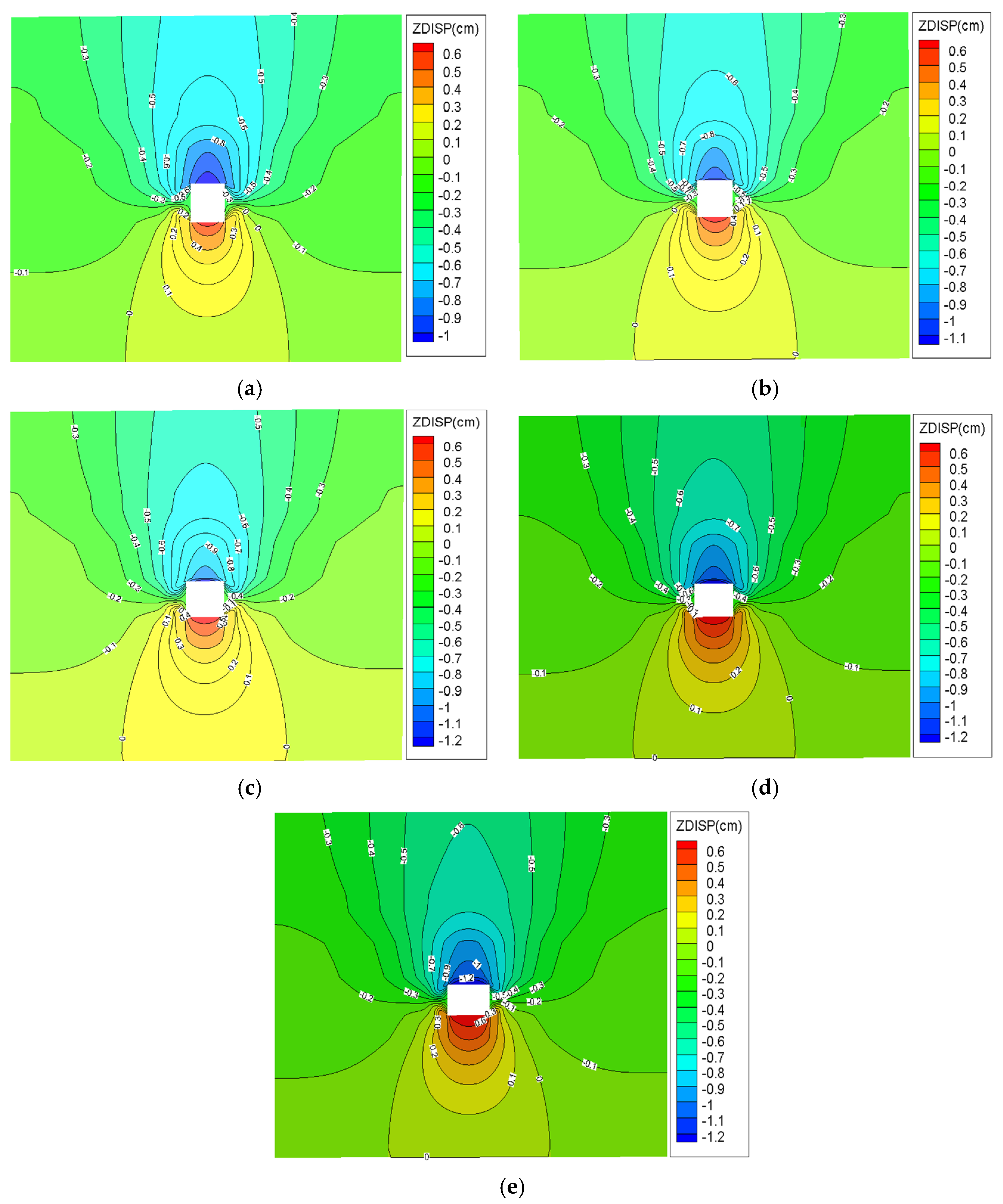 Sustainability 15 00821 g010 Sustainability 15 00821 g010