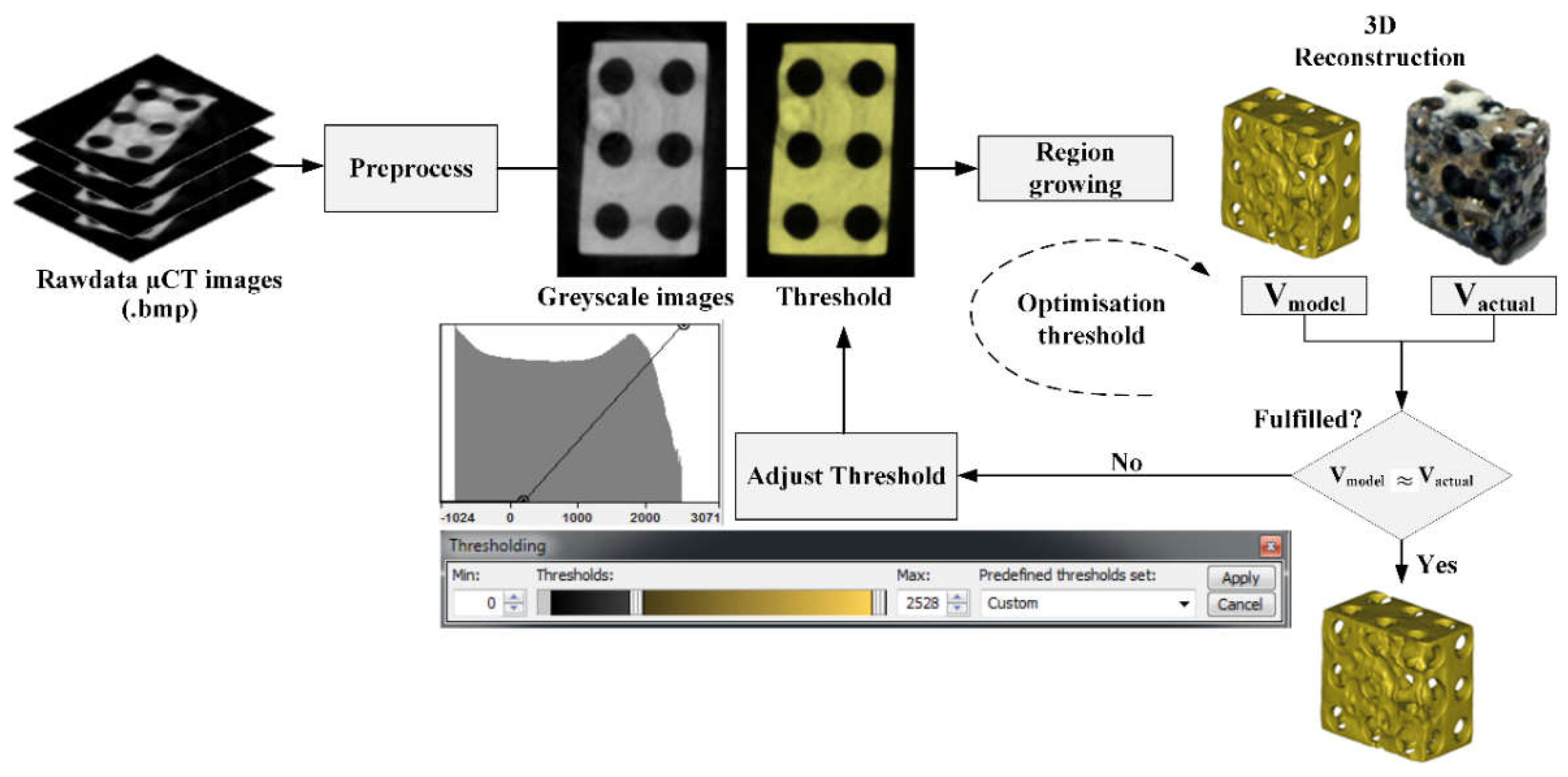 Sustainability 15 00823 g002