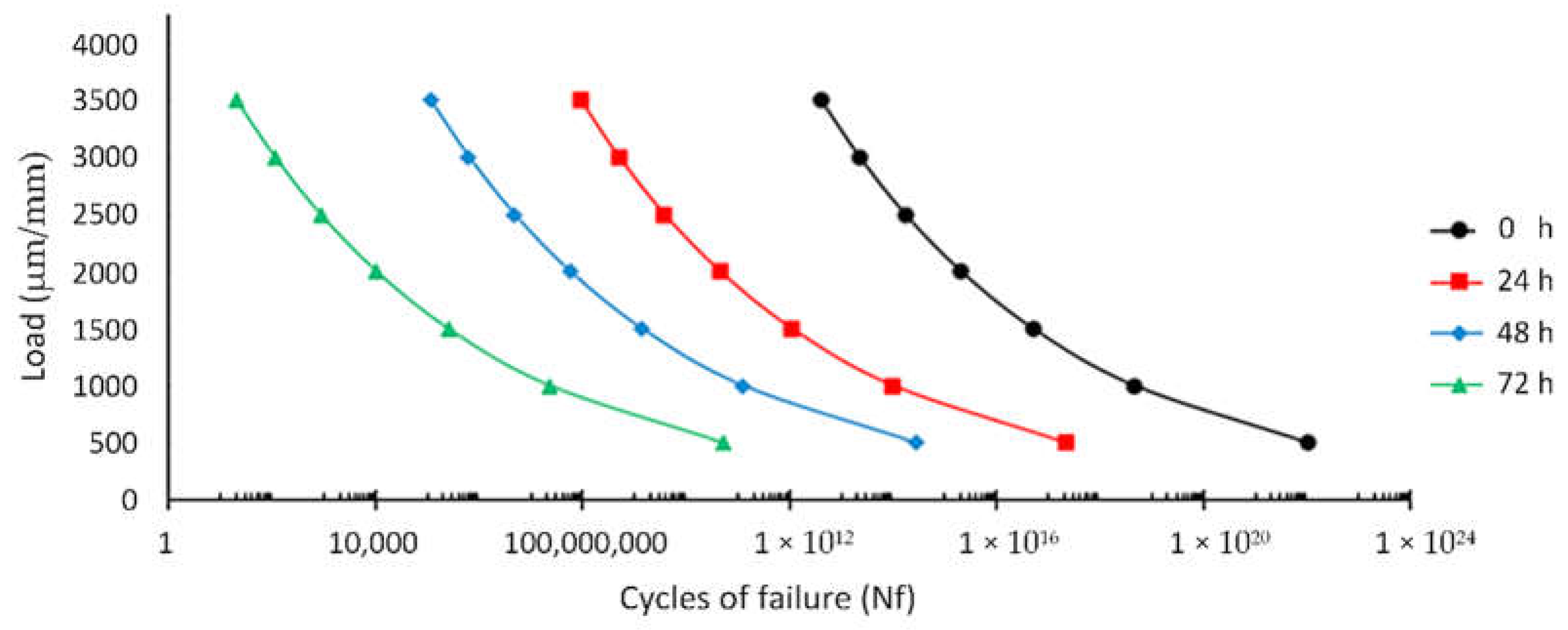 Sustainability 15 00823 g004