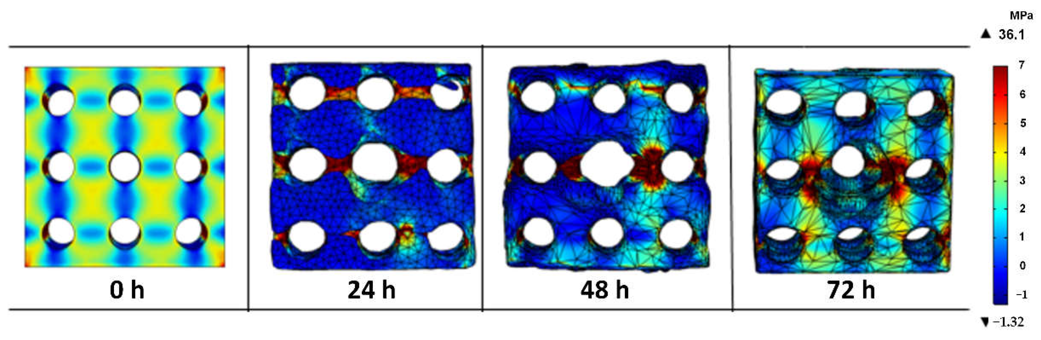 Sustainability 15 00823 g006