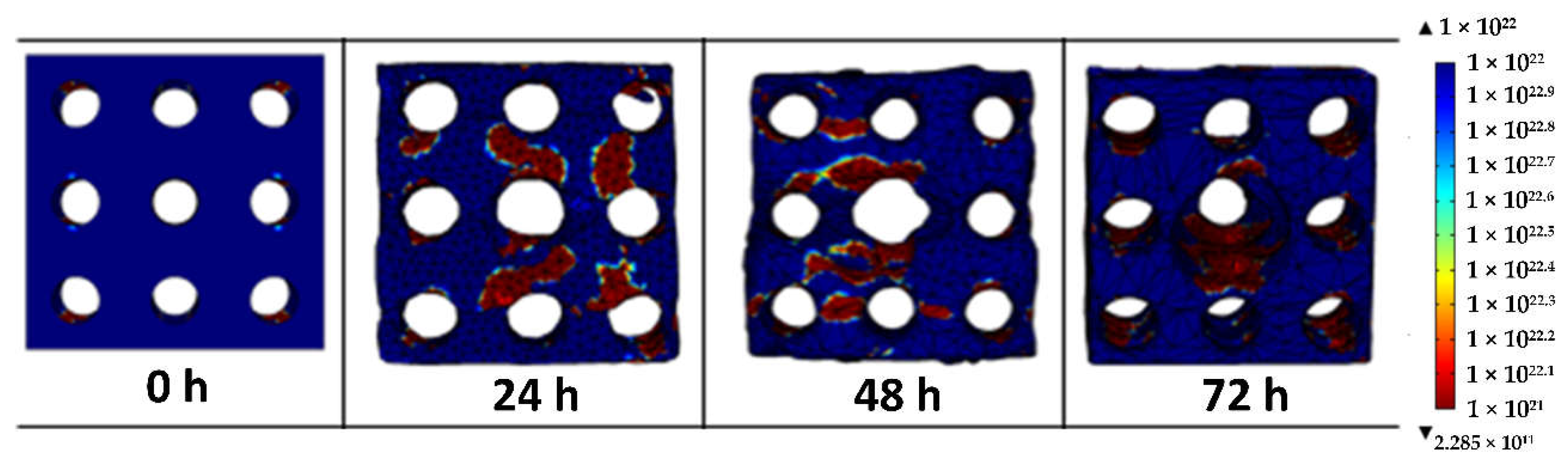 Sustainability 15 00823 g008