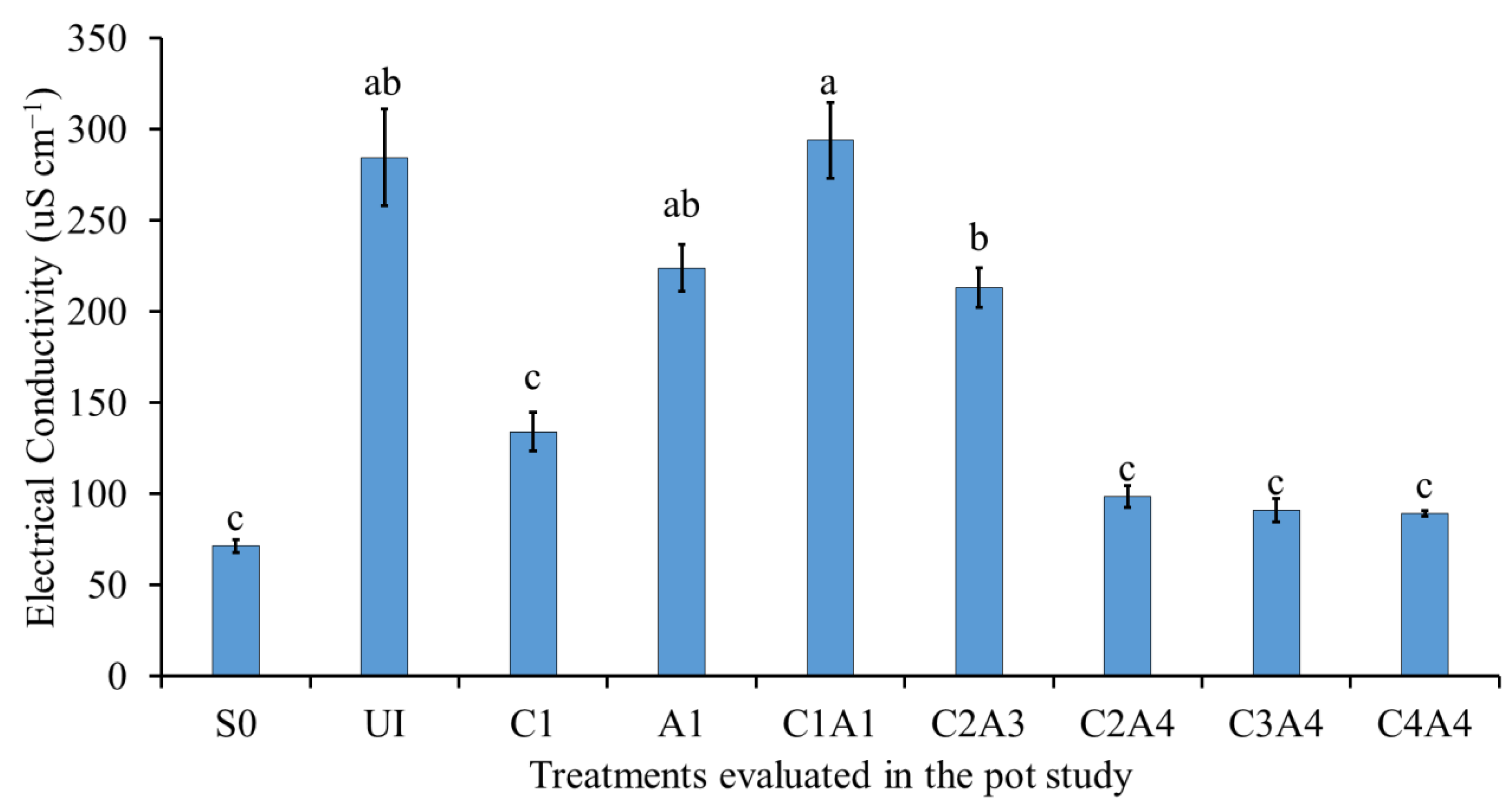 Sustainability 15 00827 g012 Sustainability 15 00827 g012