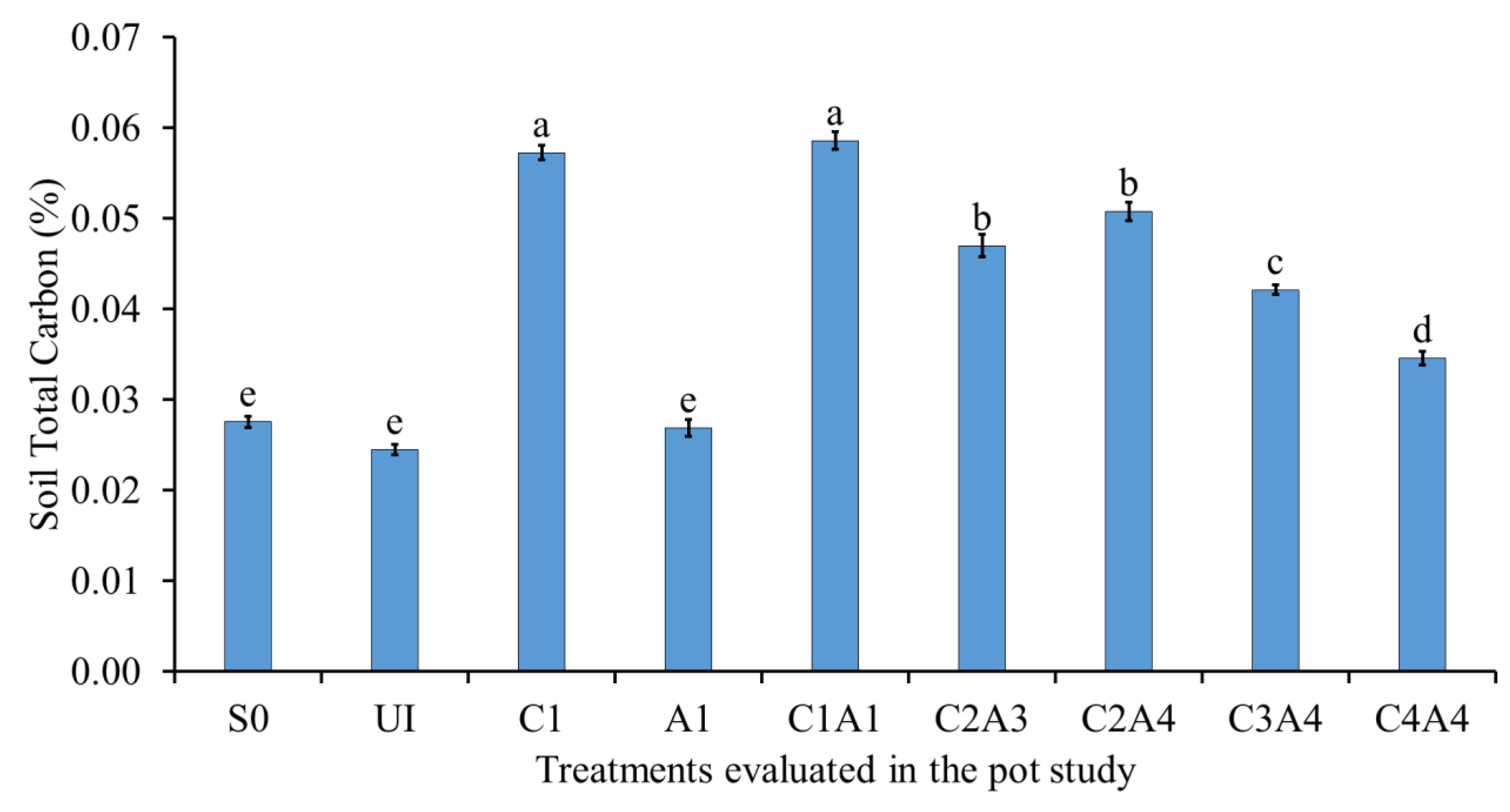 Sustainability 15 00827 g013 Sustainability 15 00827 g013