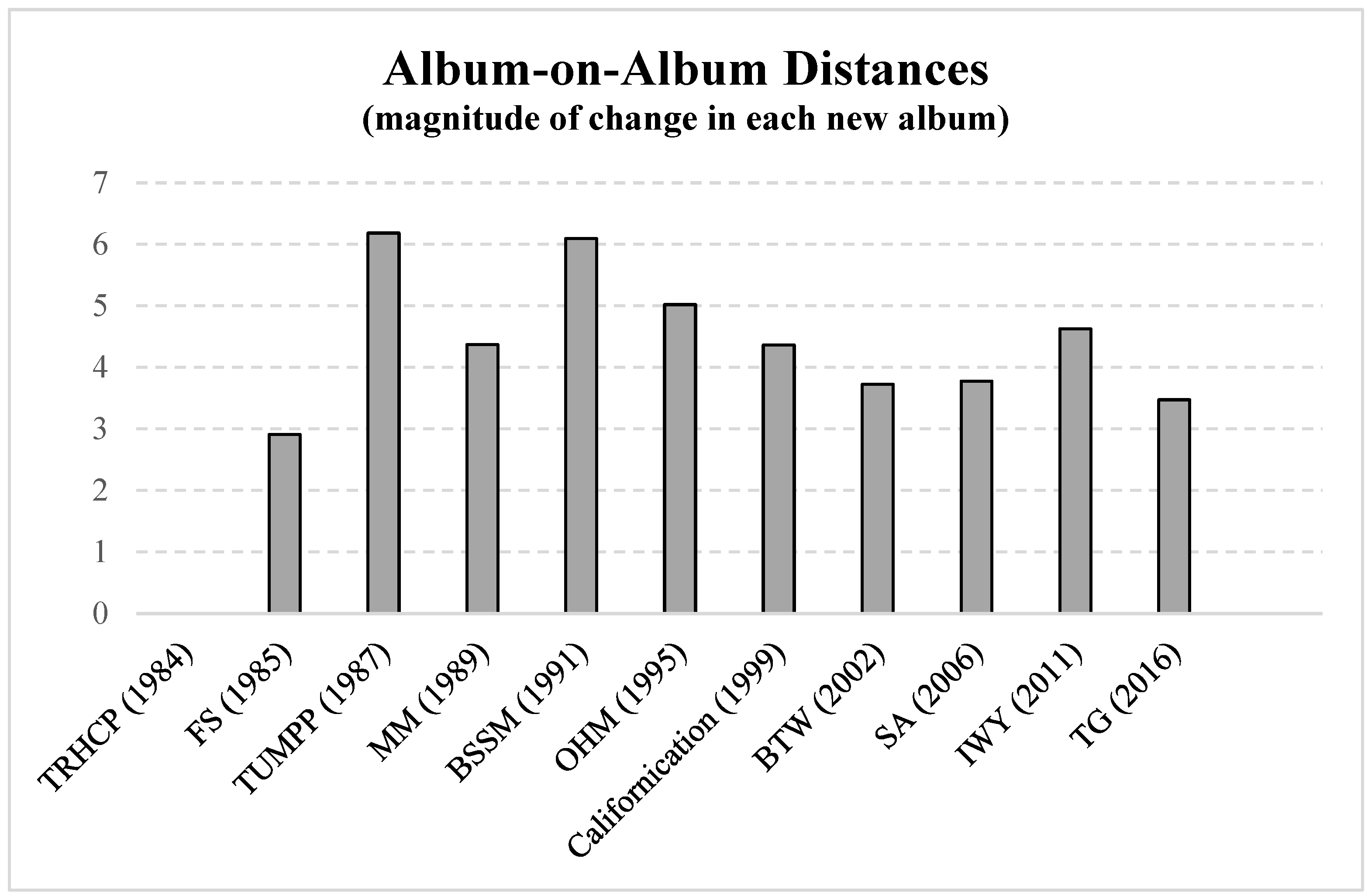 Sustainability 15 00828 g001 Sustainability 15 00828 g001