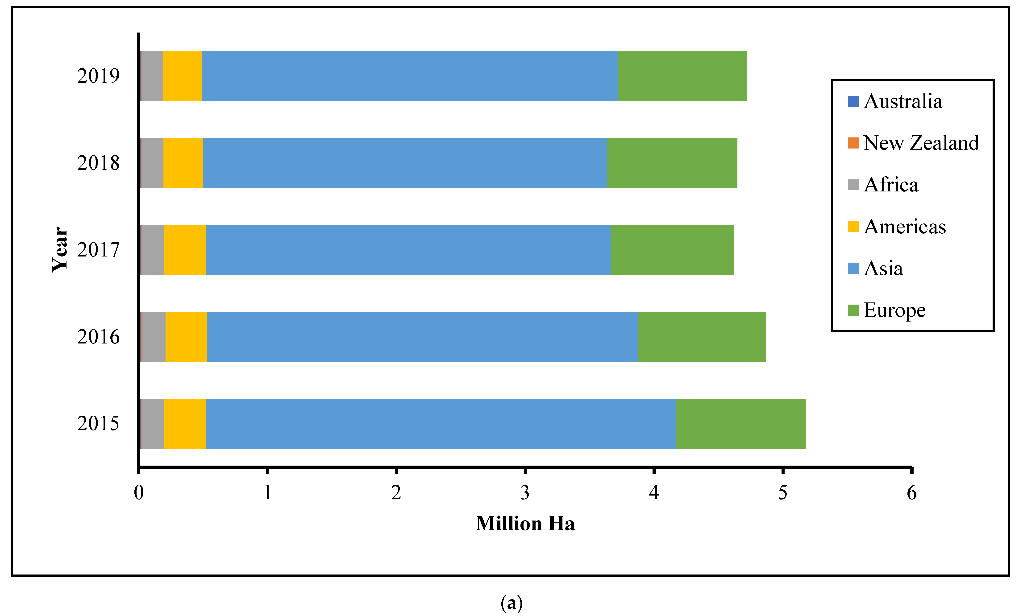 Sustainability 15 00830 g001a Sustainability 15 00830 g001a