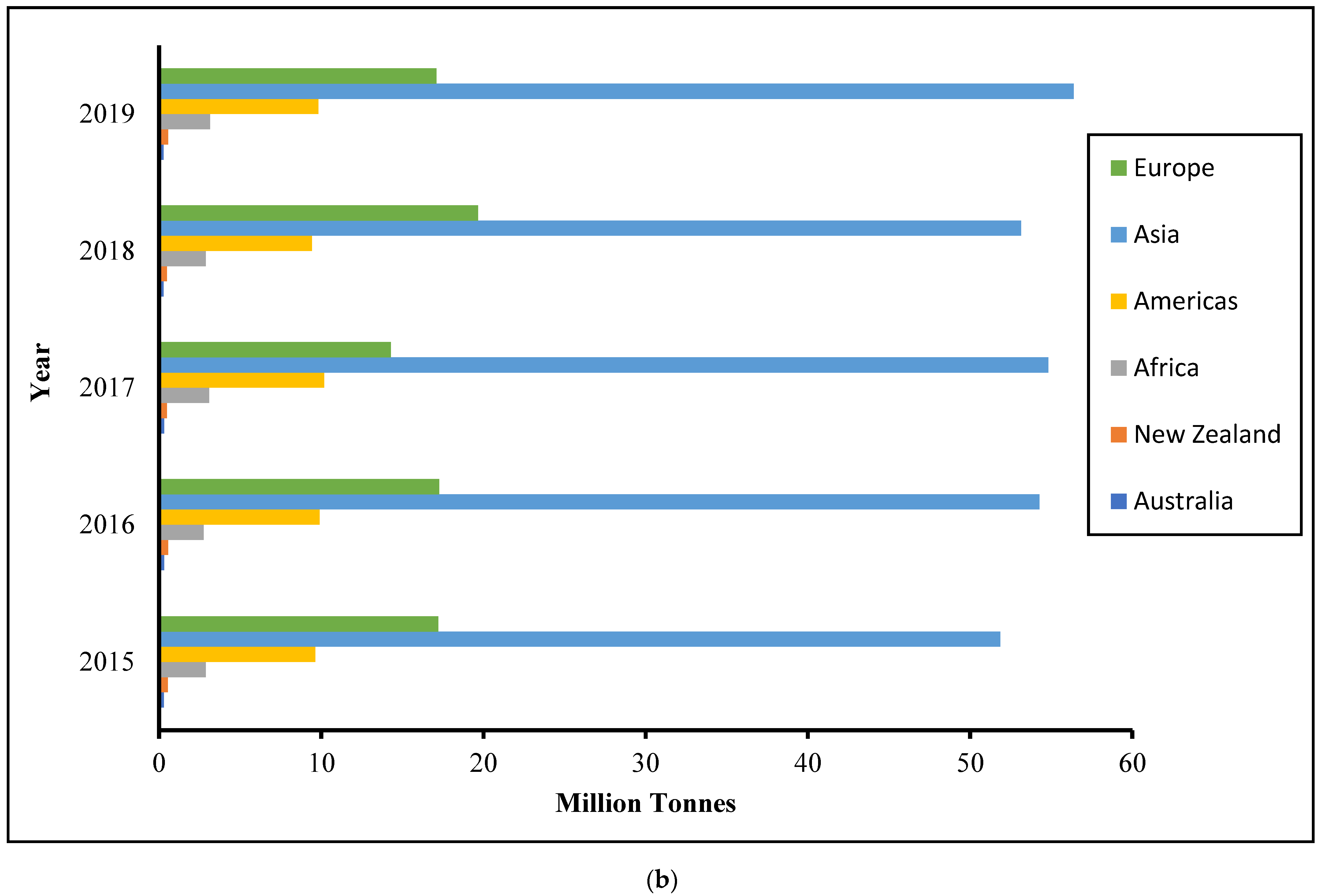 Sustainability 15 00830 g001b Sustainability 15 00830 g001b