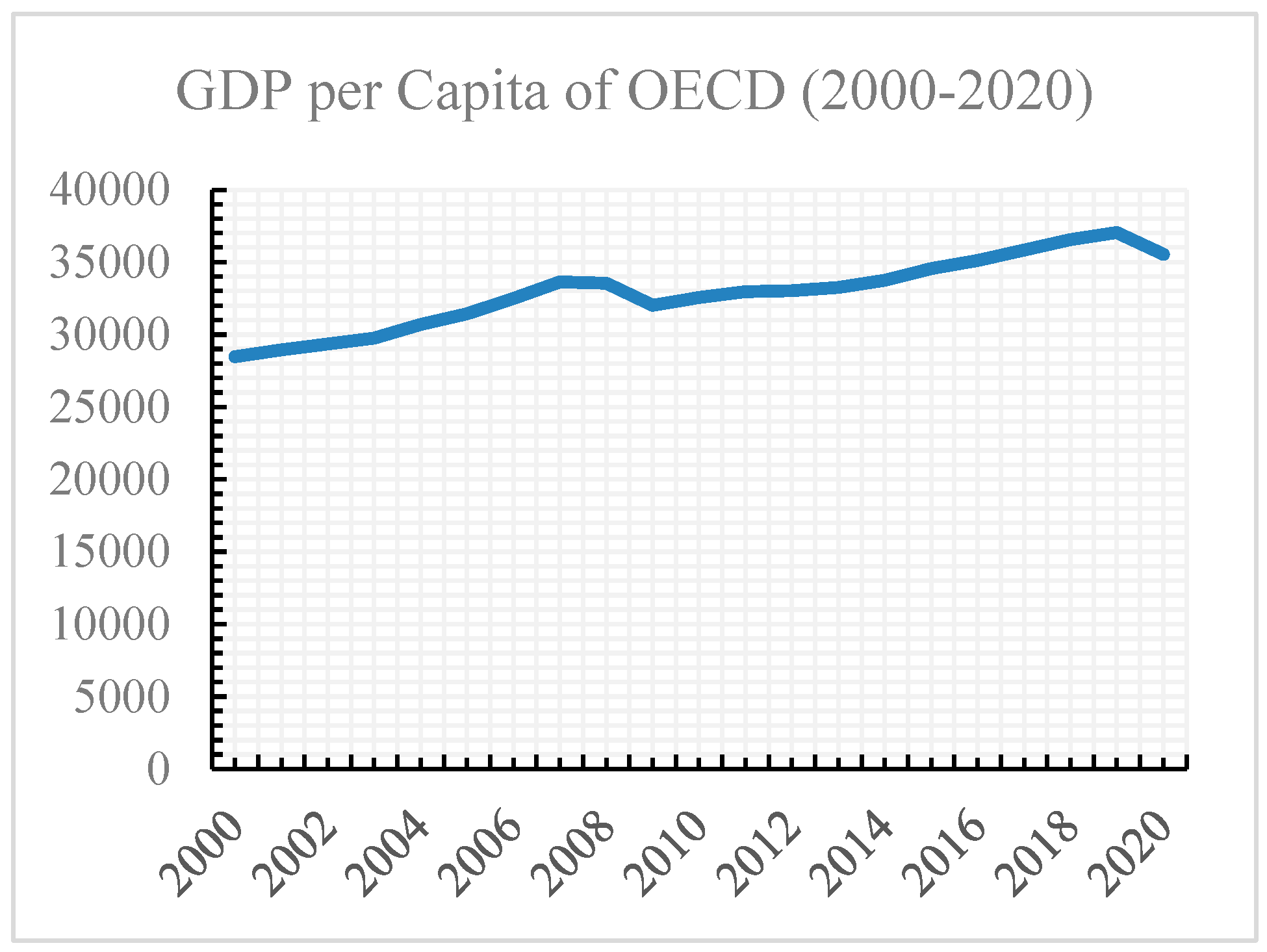 Sustainability 15 00836 g001