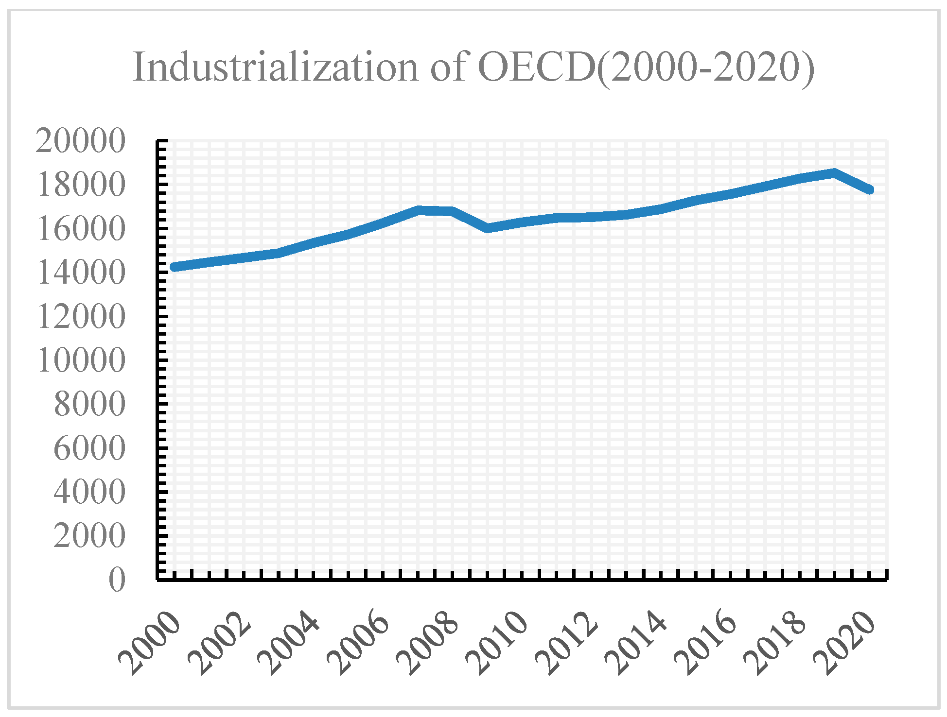Sustainability 15 00836 g002