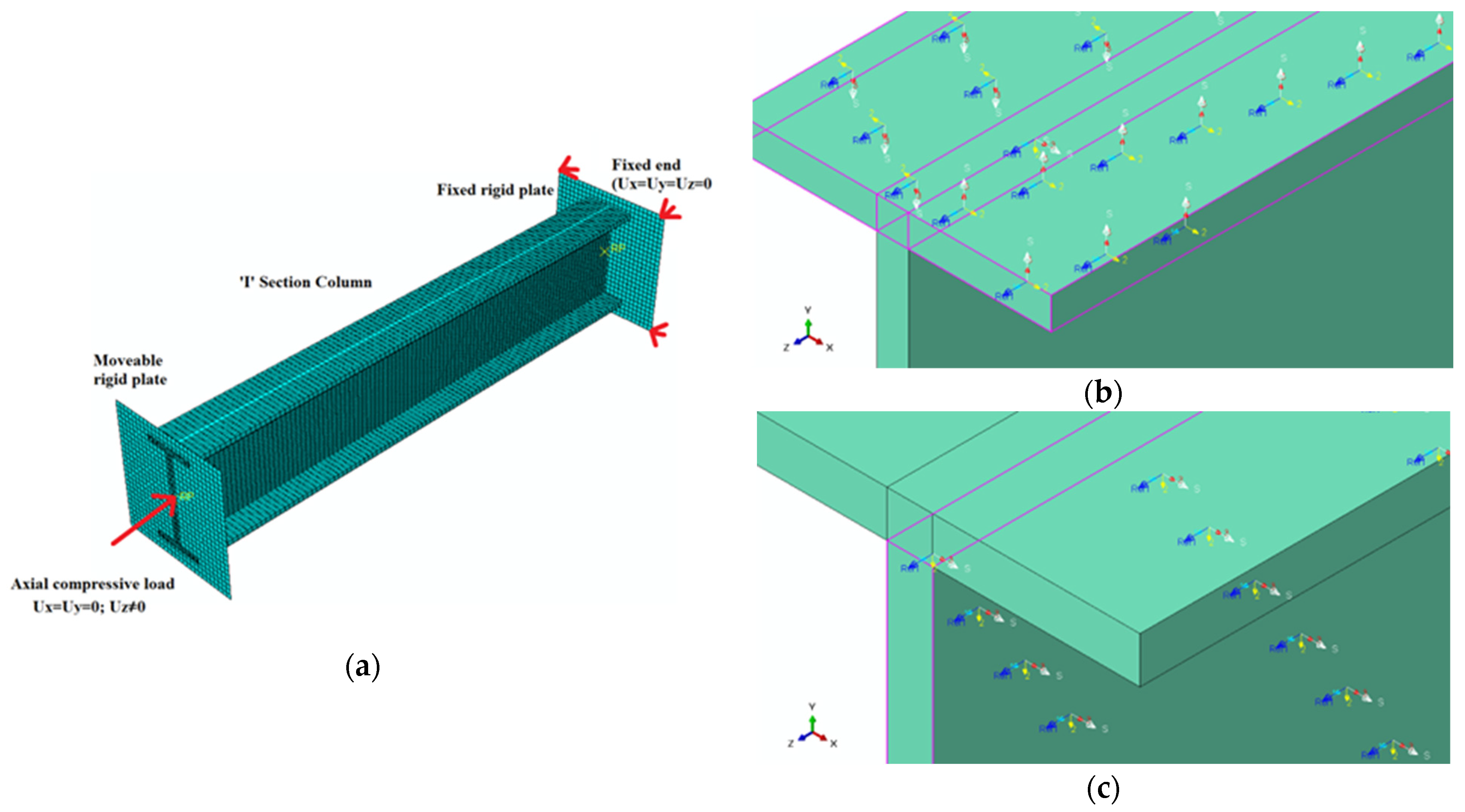 Sustainability 15 00837 g005