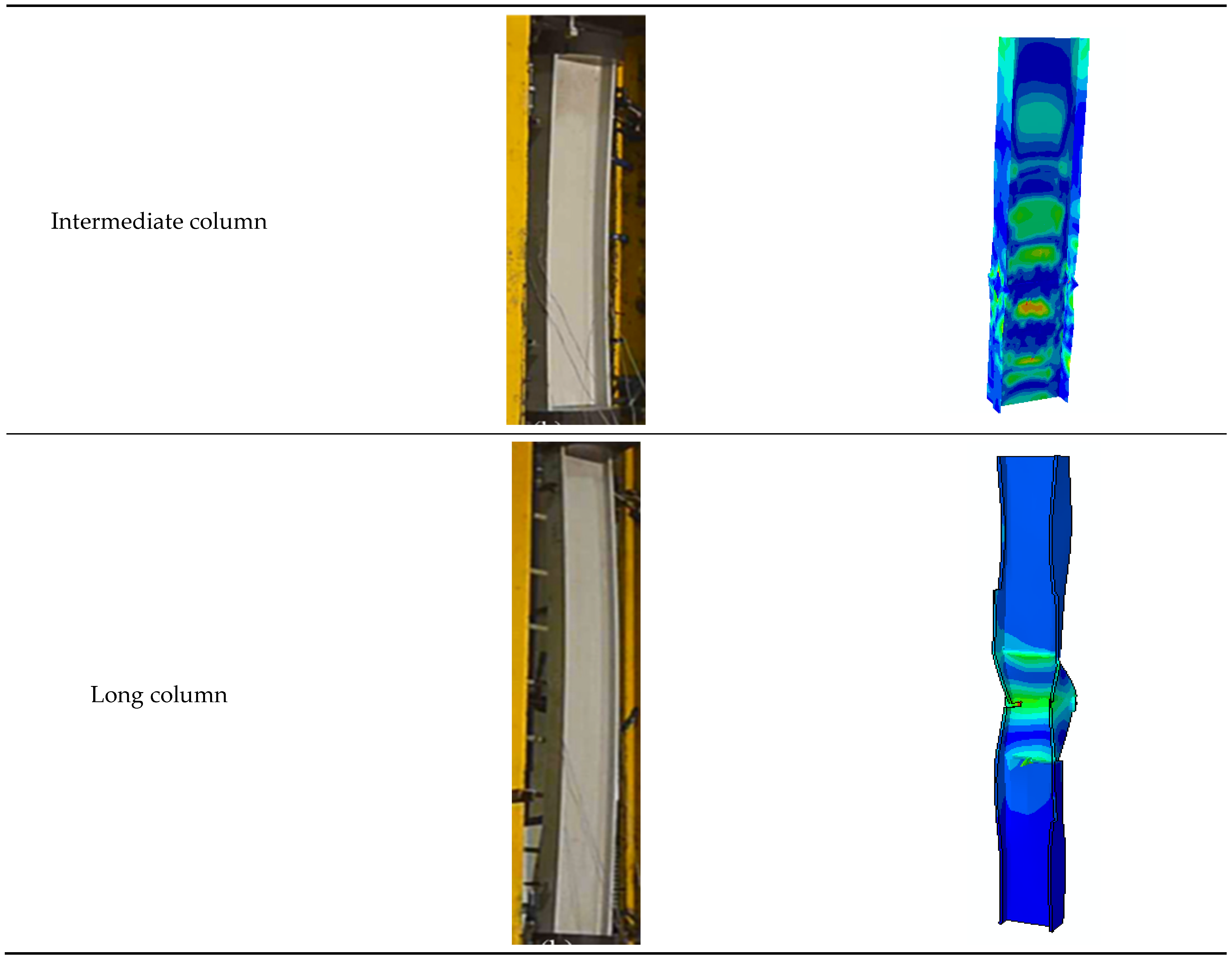 Sustainability 15 00837 g006b