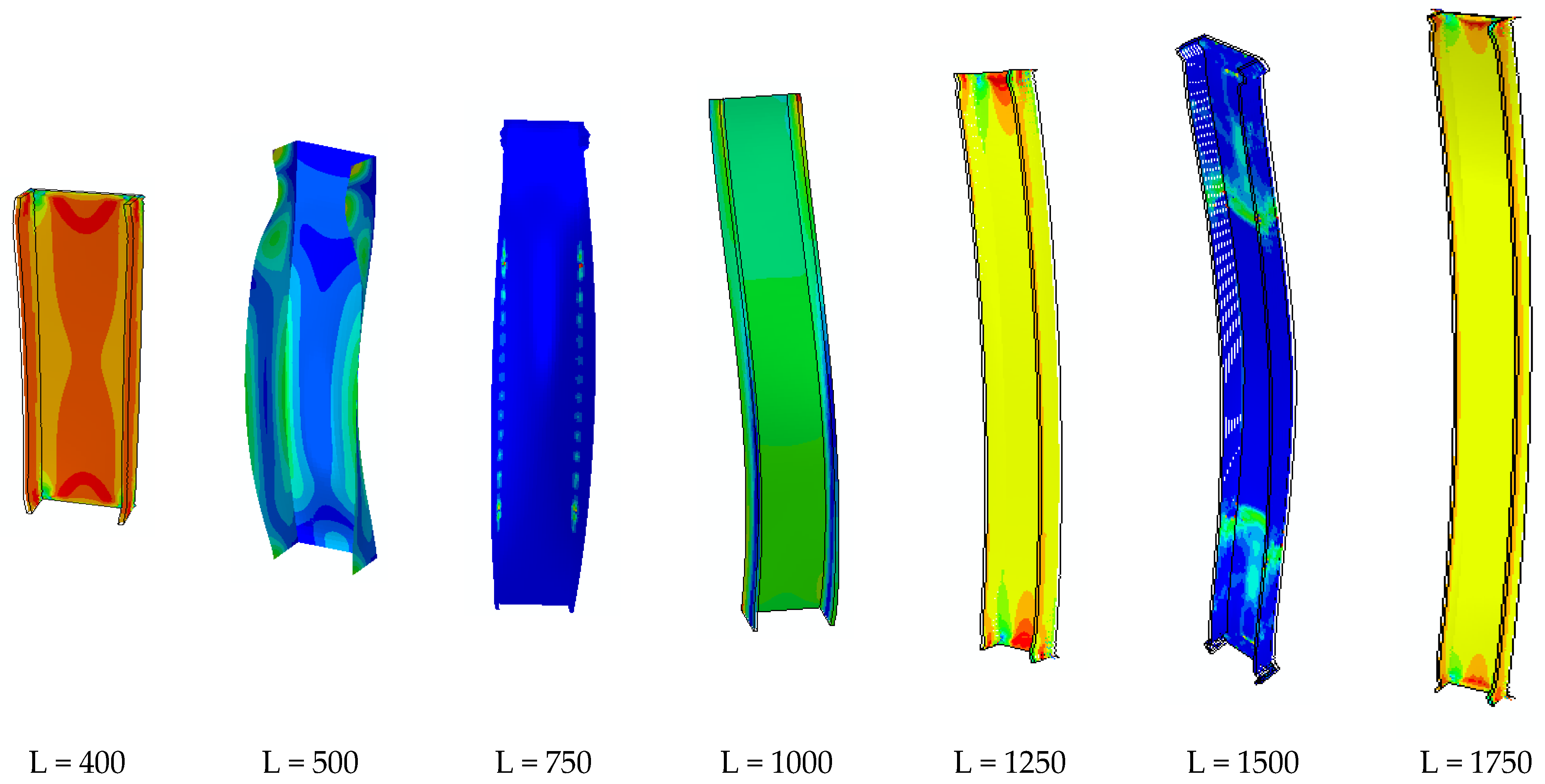 Sustainability 15 00837 g007