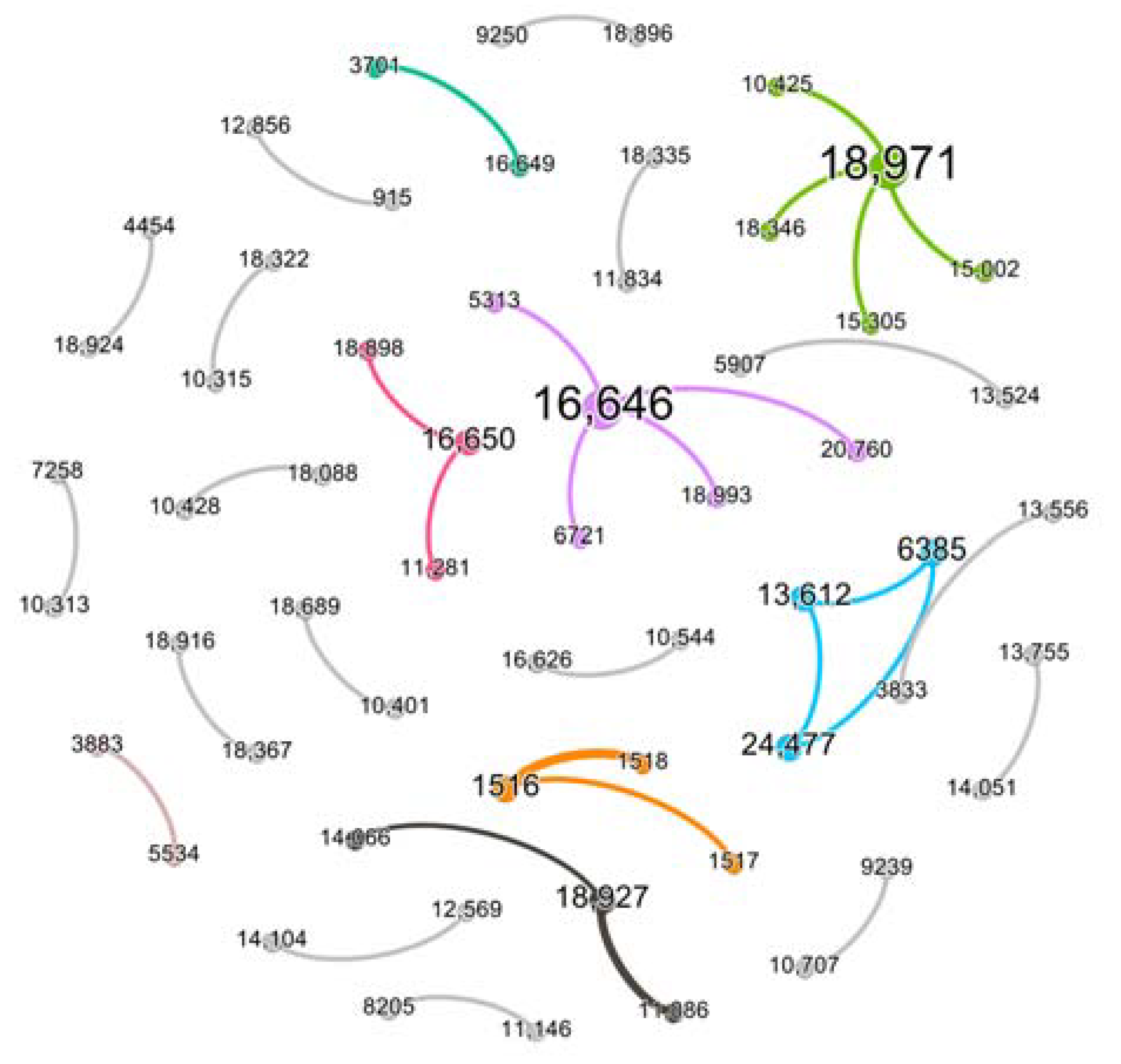 Sustainability 15 00838 g001 Sustainability 15 00838 g001