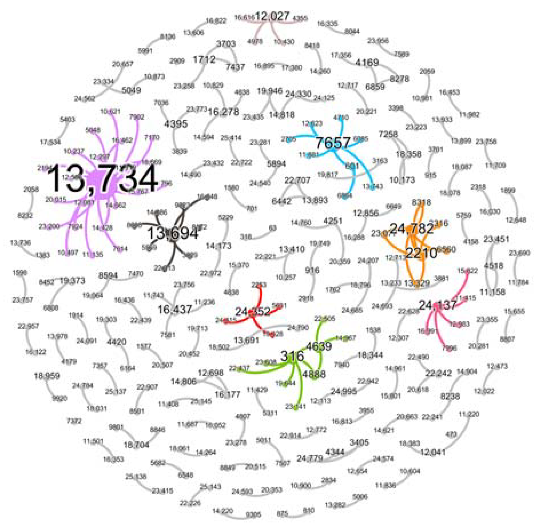 Sustainability 15 00838 g003 Sustainability 15 00838 g003