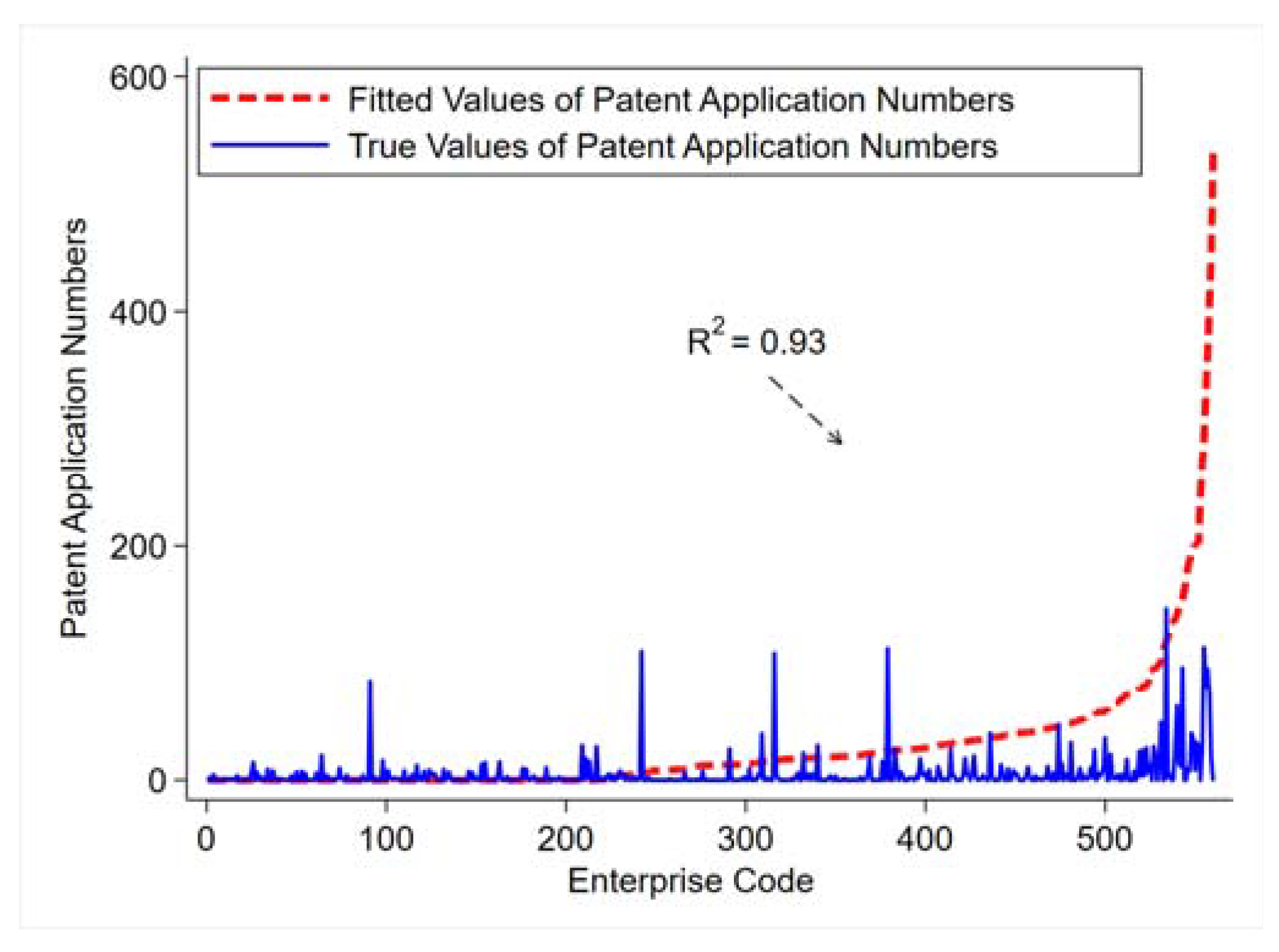 Sustainability 15 00838 g004 Sustainability 15 00838 g004