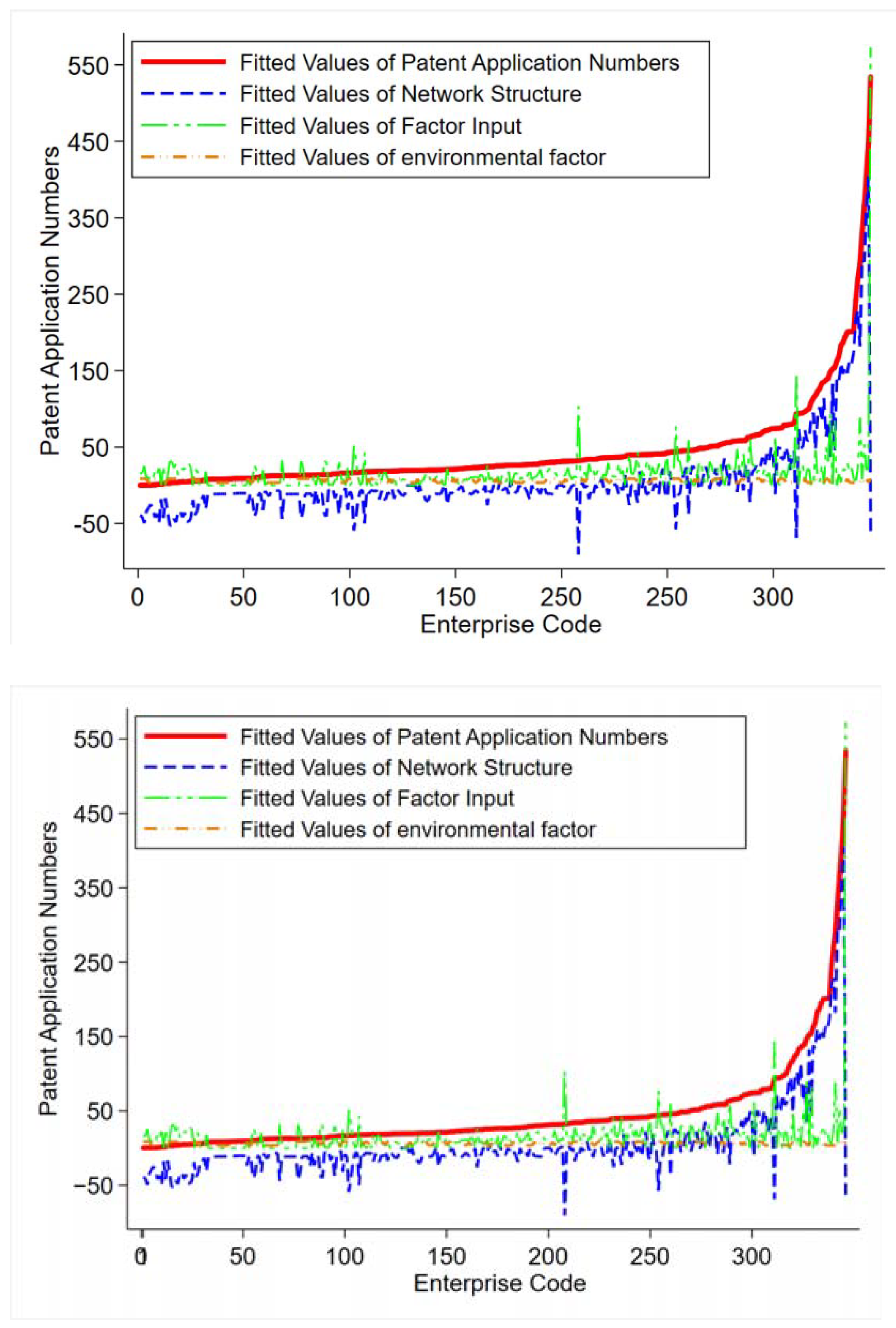 Sustainability 15 00838 g005 Sustainability 15 00838 g005