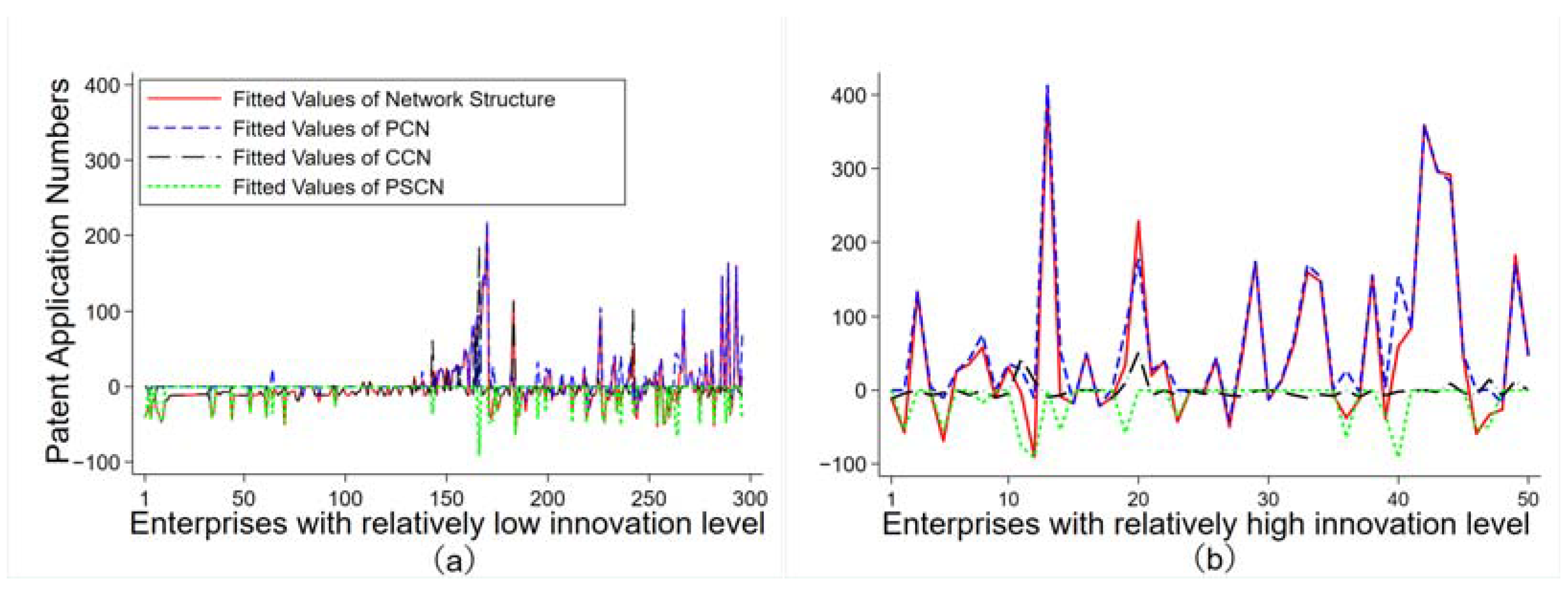Sustainability 15 00838 g008 Sustainability 15 00838 g008