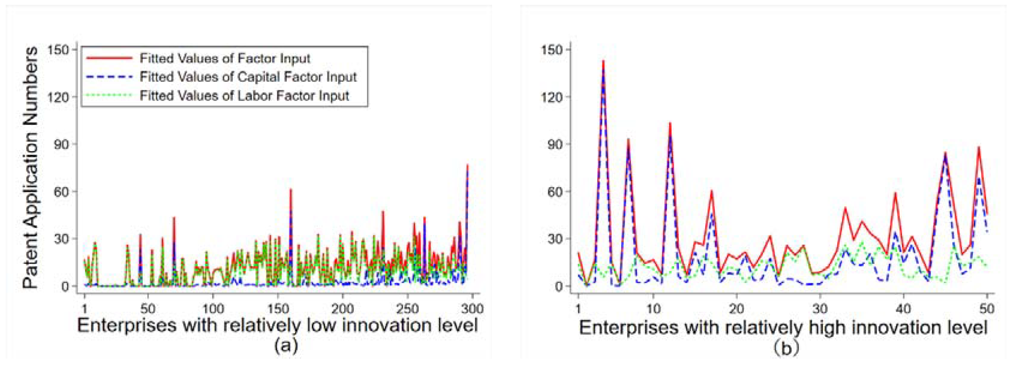 Sustainability 15 00838 g010 Sustainability 15 00838 g010