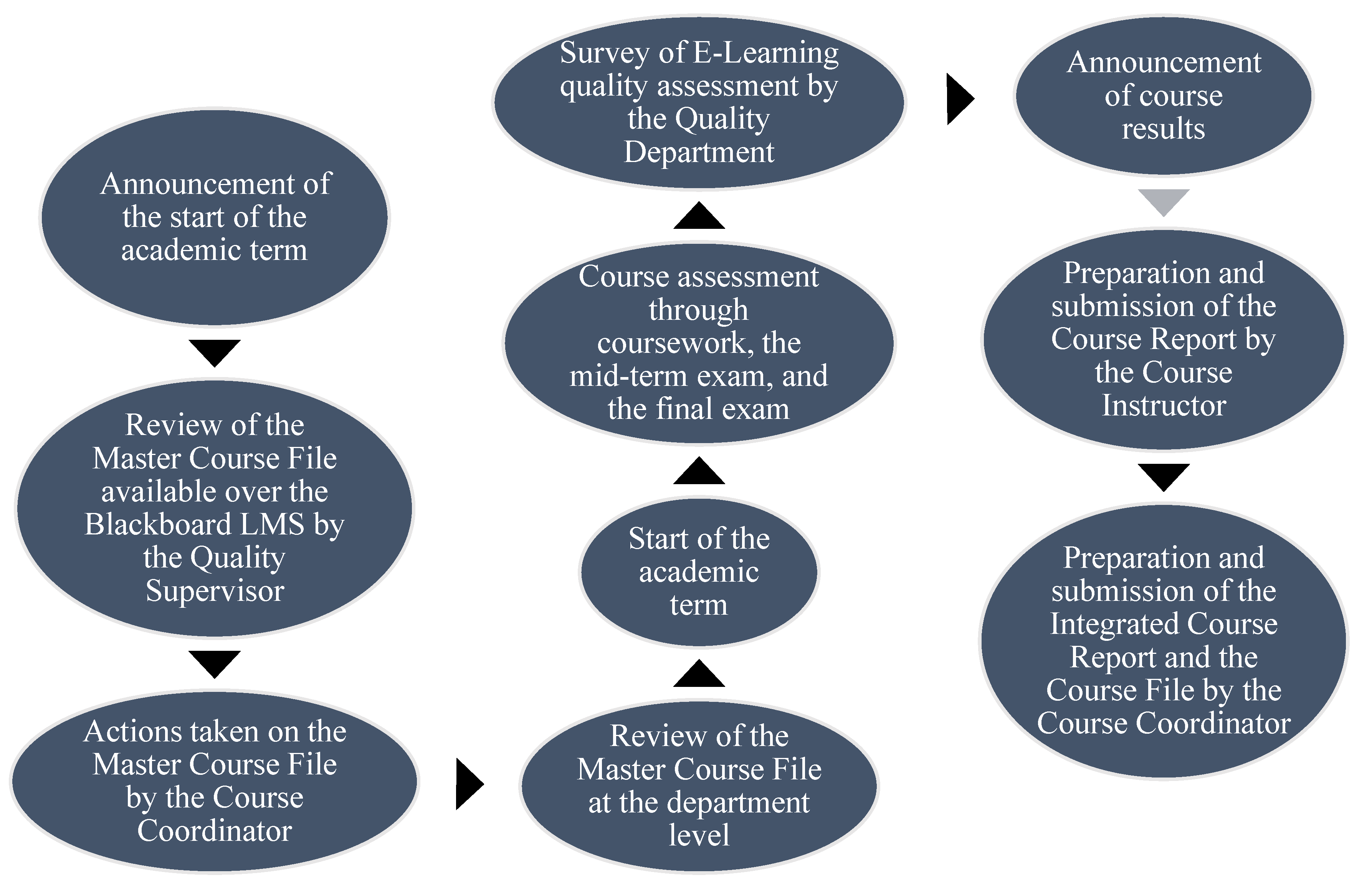 Sustainability 15 00844 g001 Sustainability 15 00844 g001