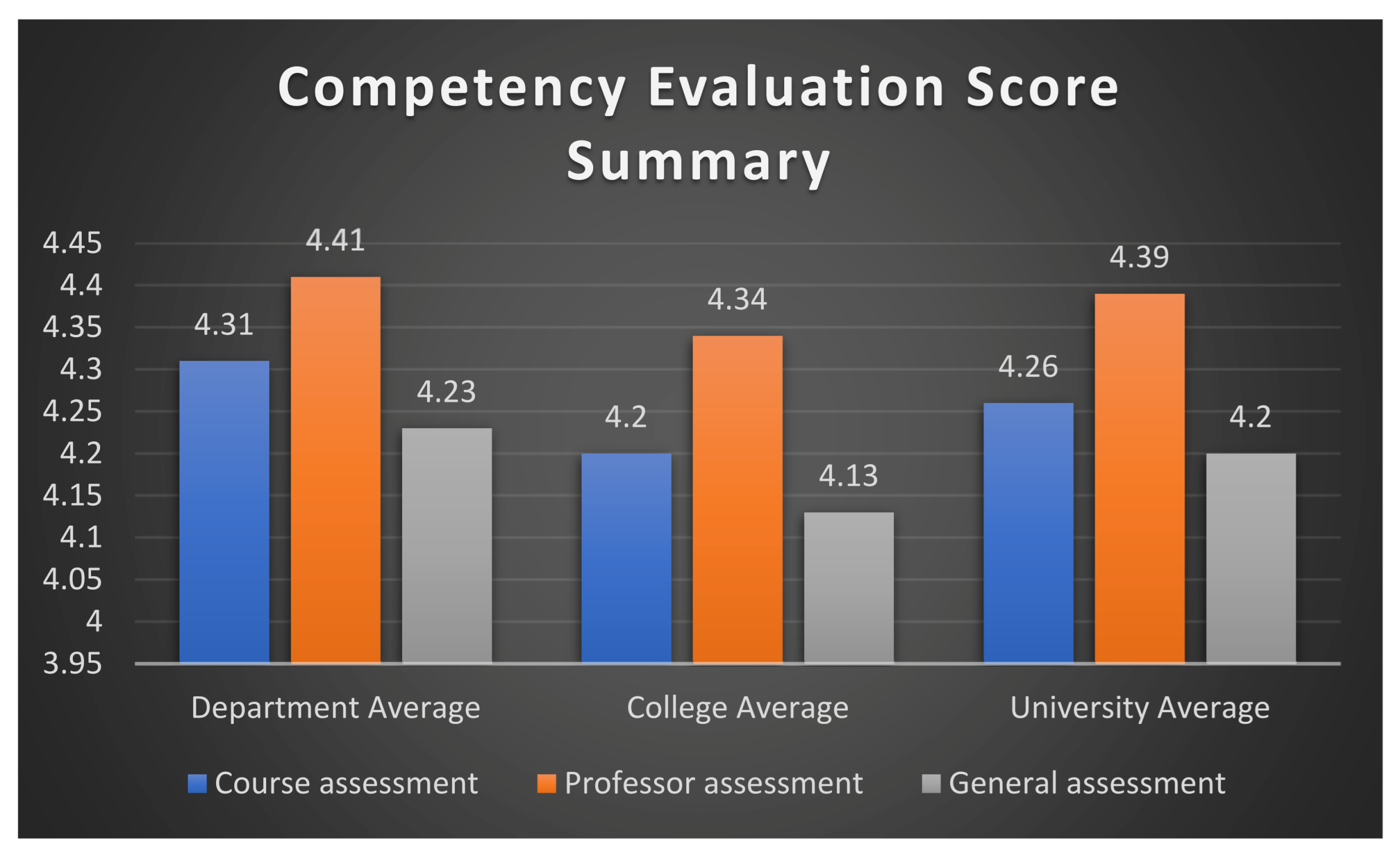 Sustainability 15 00844 g003 Sustainability 15 00844 g003