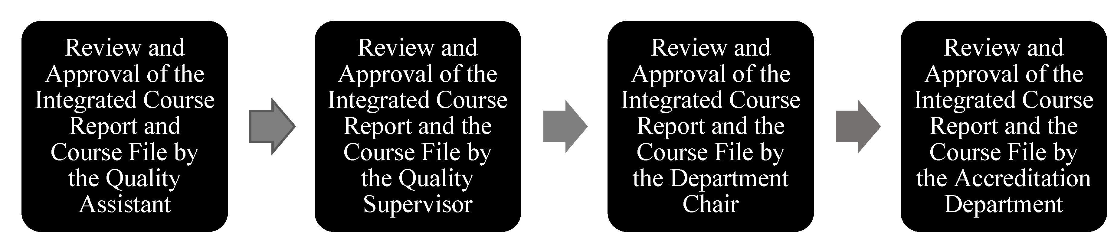 Sustainability 15 00844 g005 Sustainability 15 00844 g005