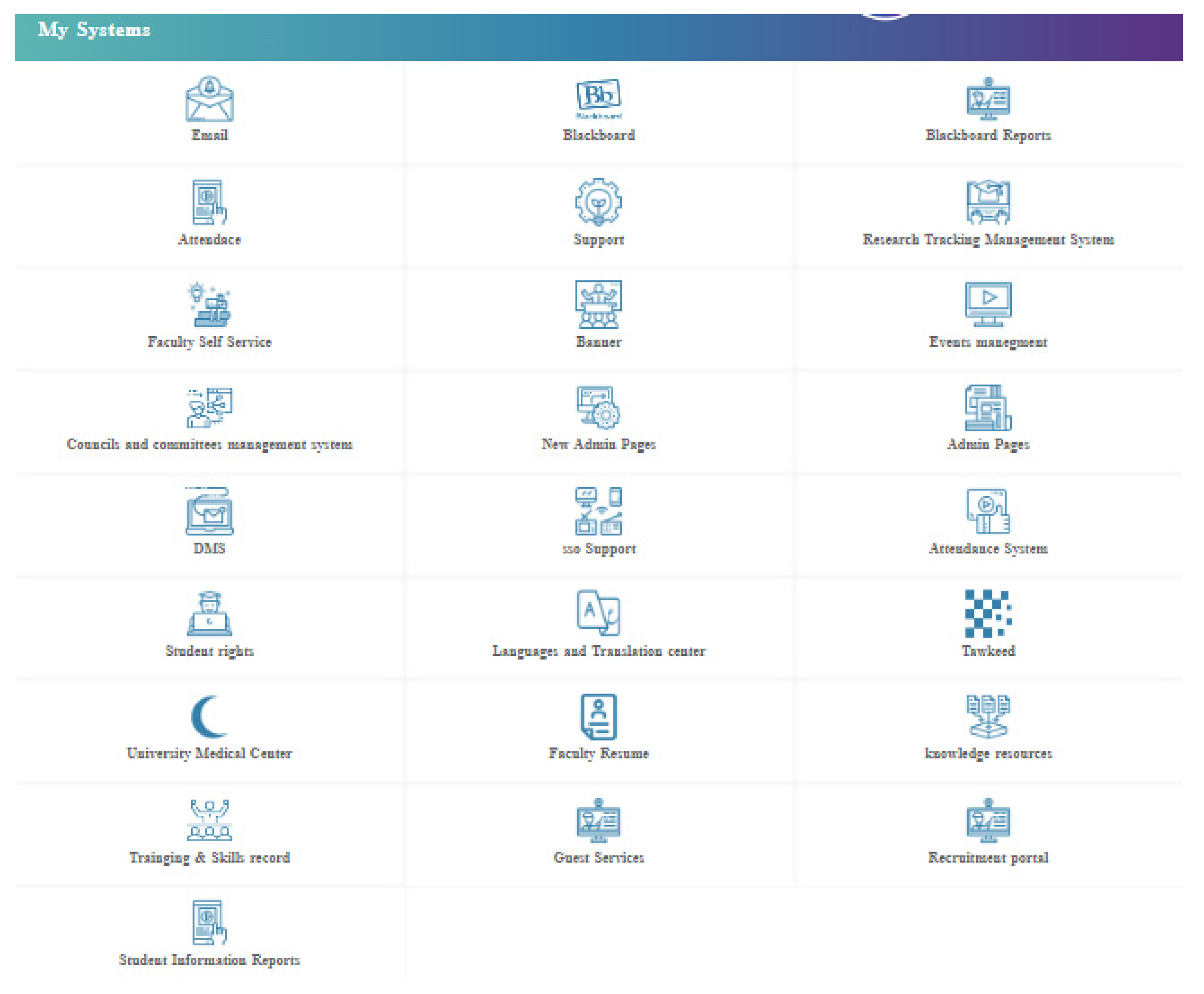 Sustainability 15 00844 g006 Sustainability 15 00844 g006